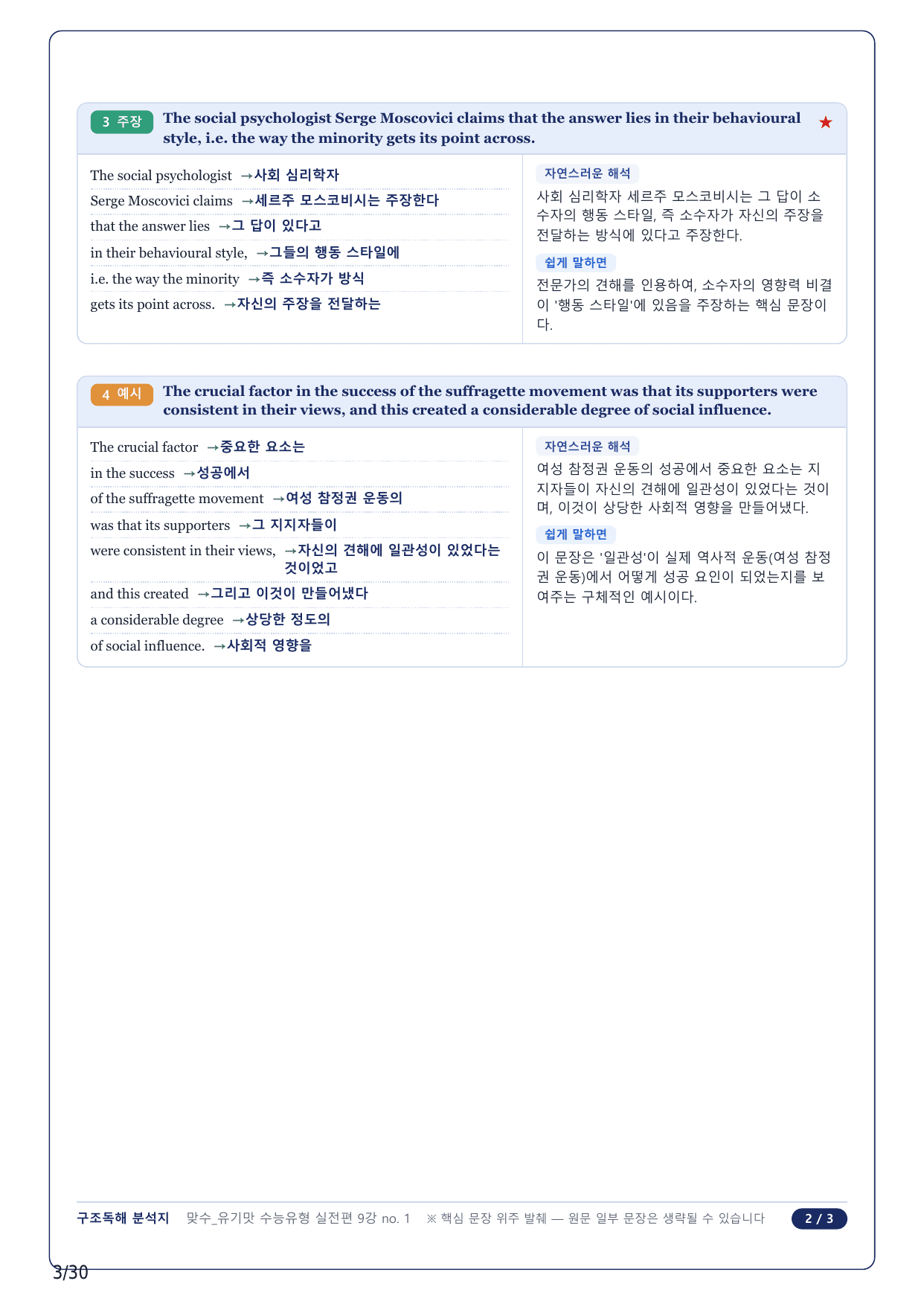 1-2번_맞수 수능유형 실전편_09강_6지문_preview_undefined