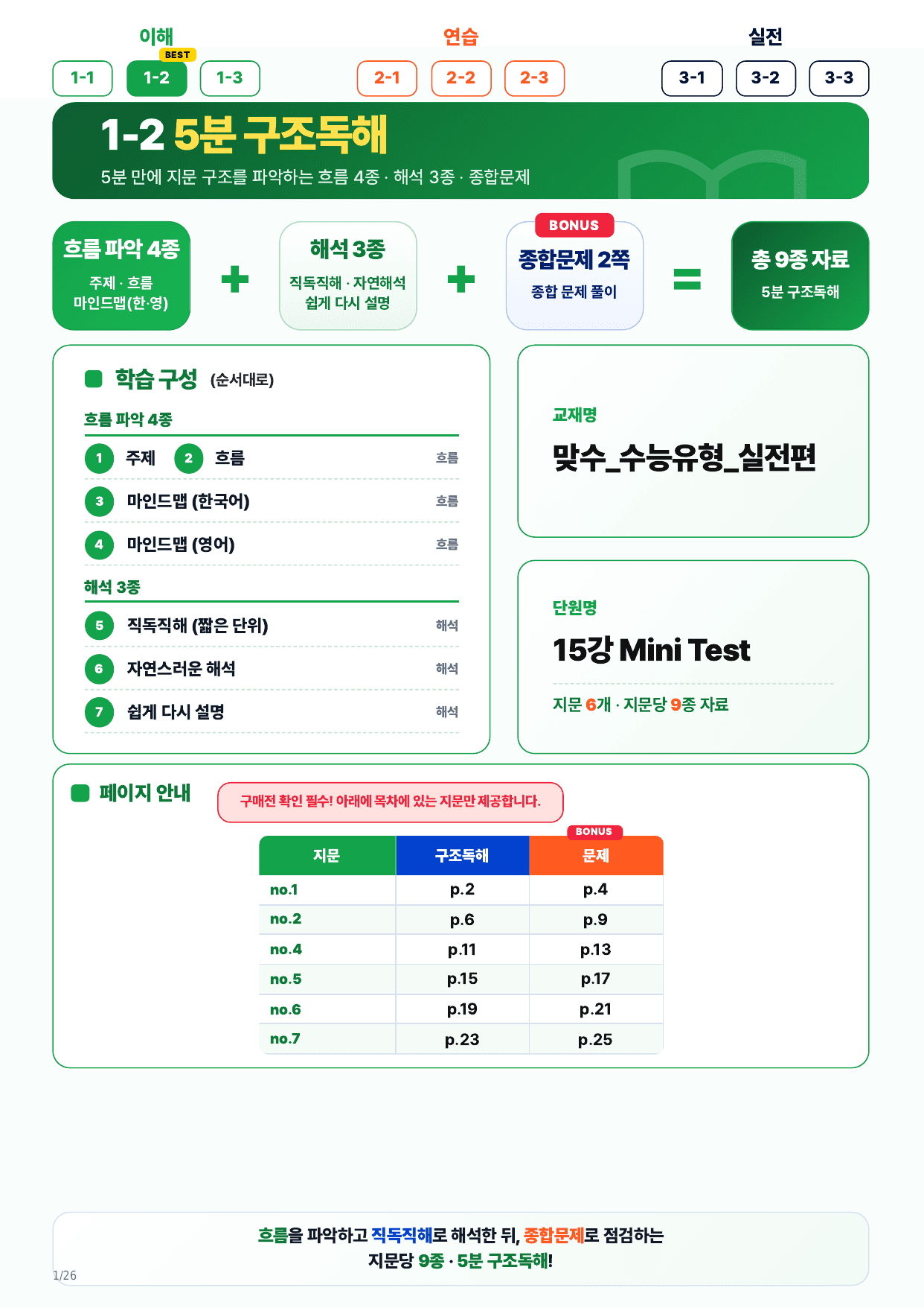 1-2번_맞수 수능유형 실전편_15강 Mini Test_6지문_preview_undefined