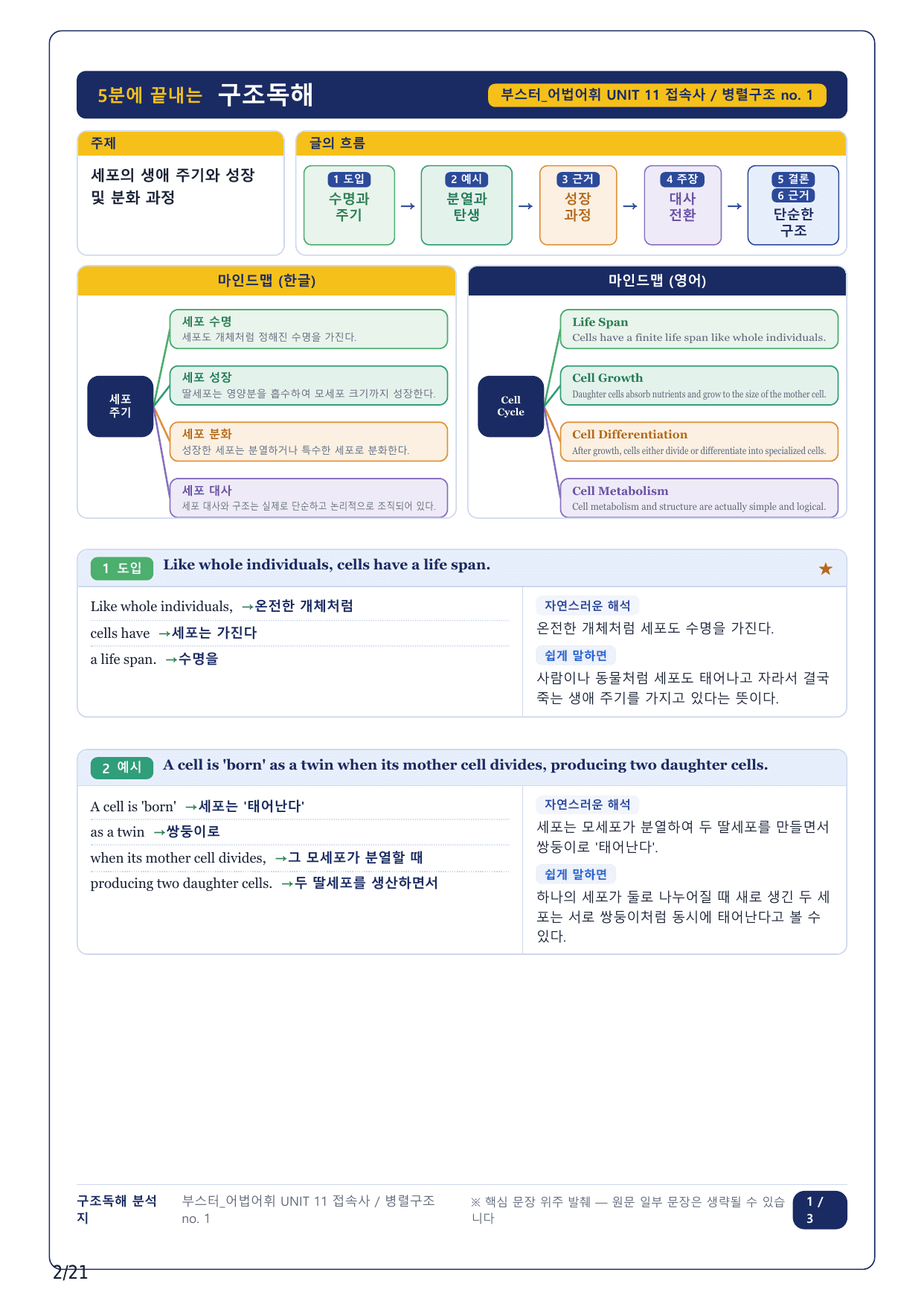 1-2번_부스터 어법어휘_Unit 11_4지문_preview_undefined