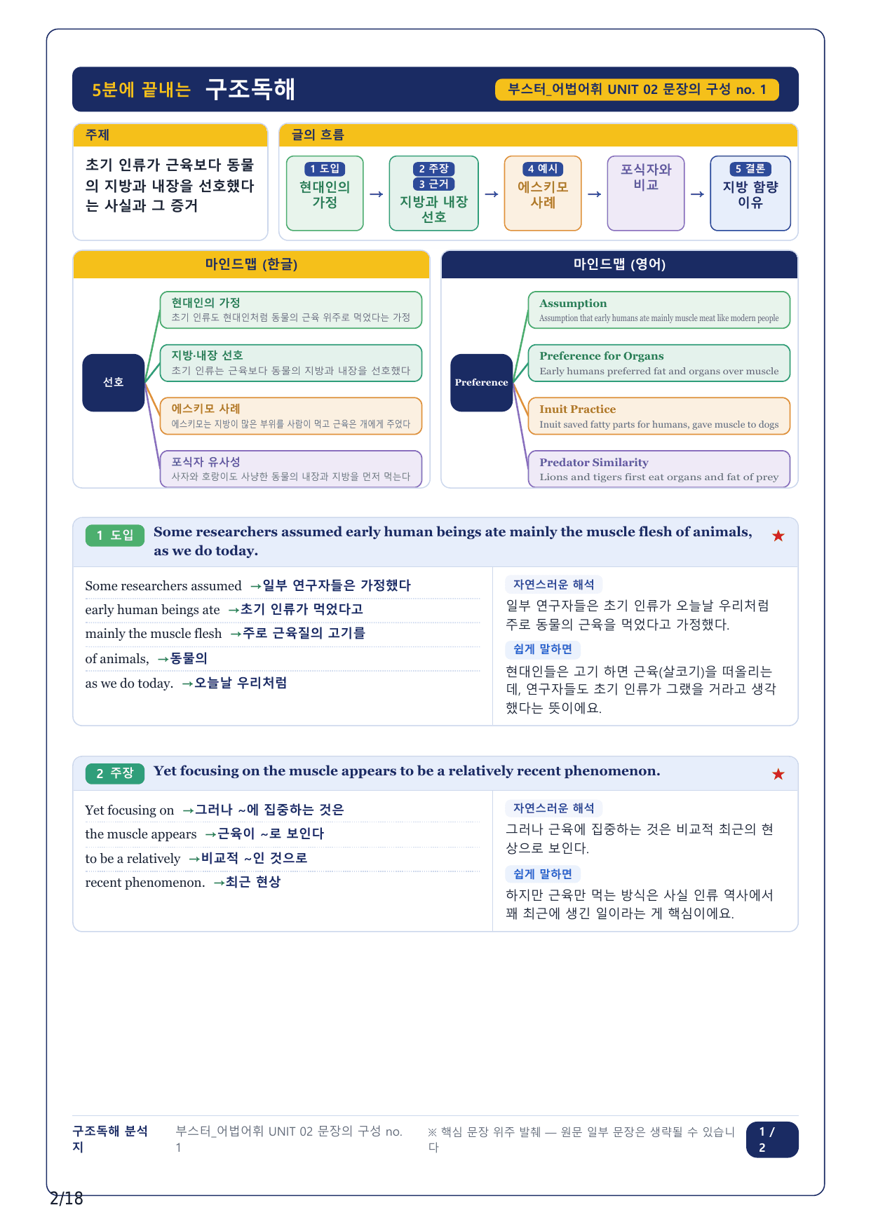 1-2번_부스터 어법어휘_Unit 2_4지문_preview_undefined