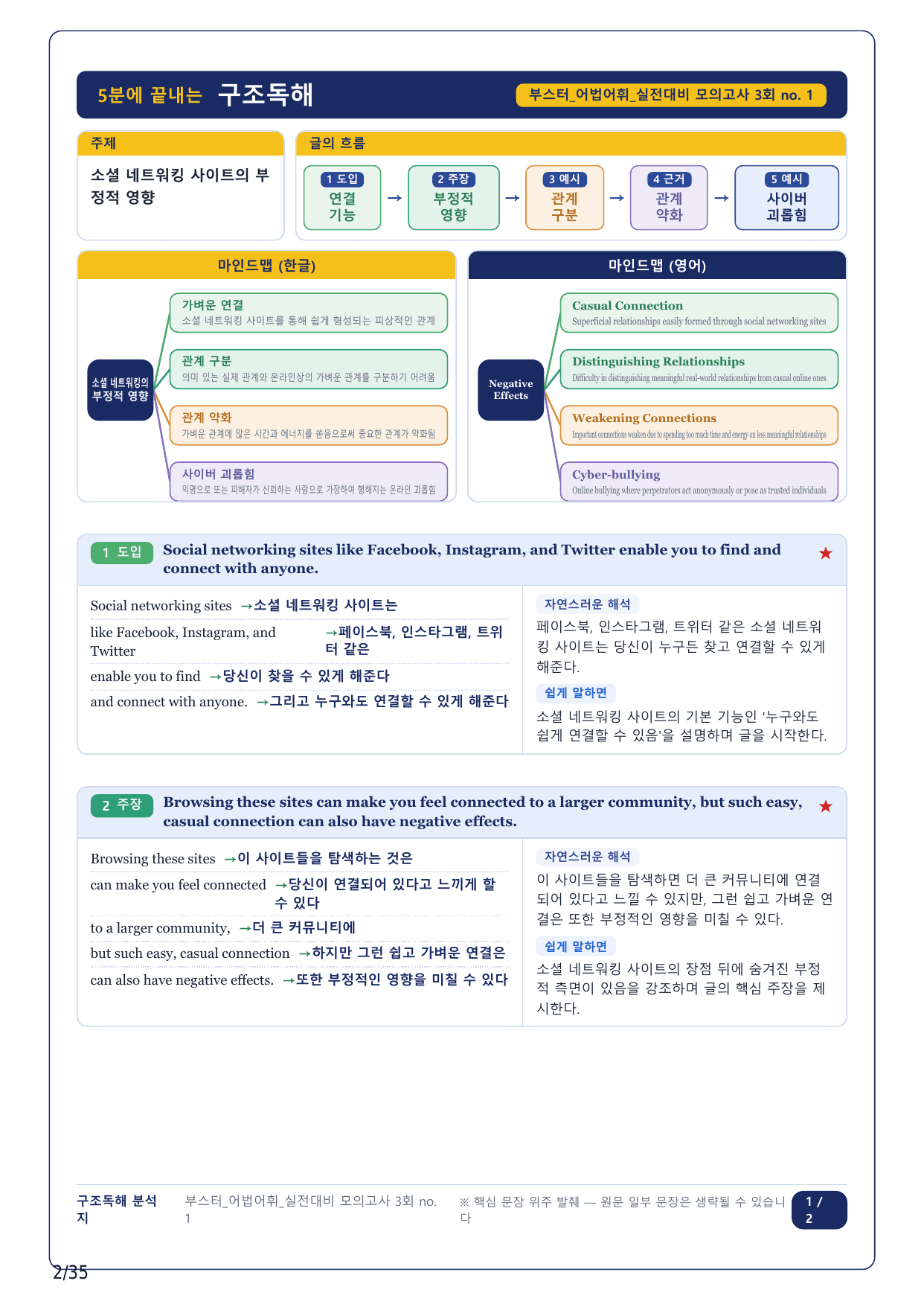 1-2번_부스터 어법어휘_실전대비 3회_8지문_preview_undefined