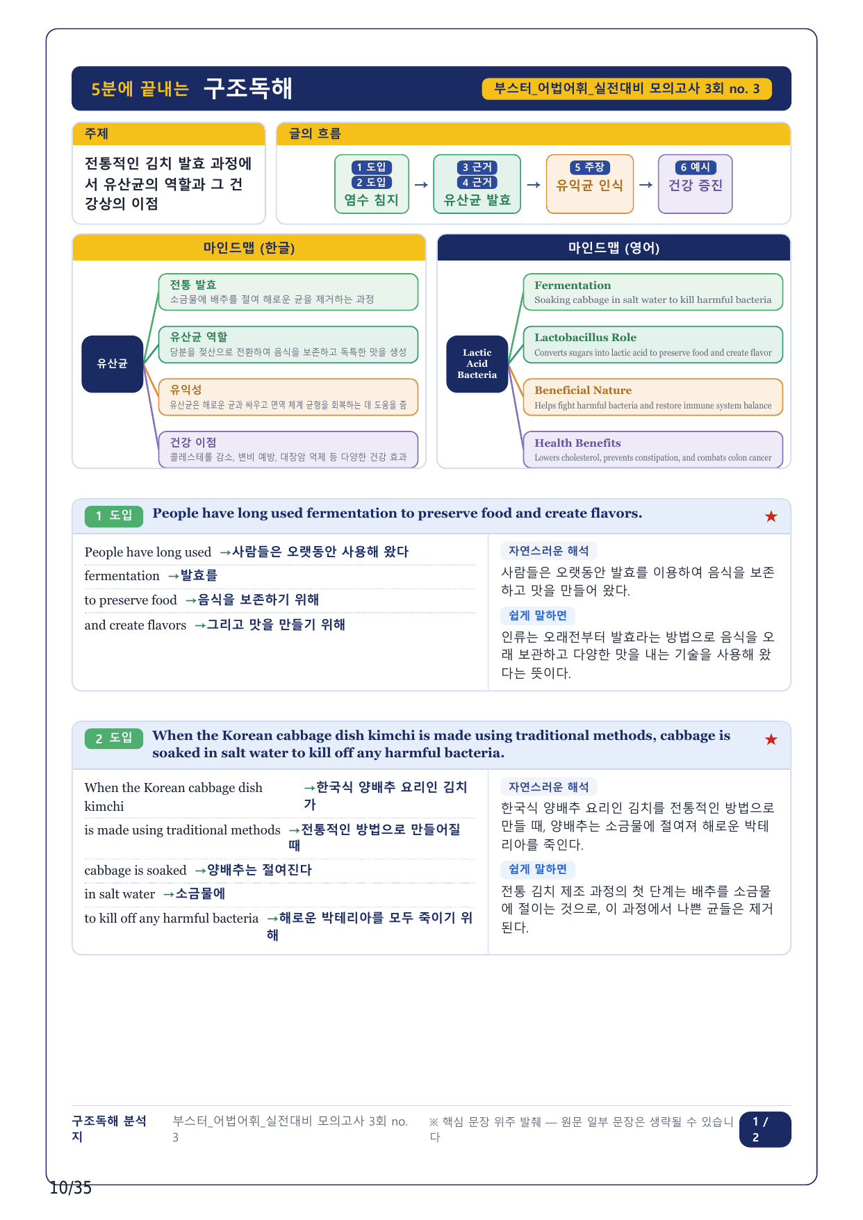 1-2번_부스터 어법어휘_실전대비 3회_8지문_preview_undefined