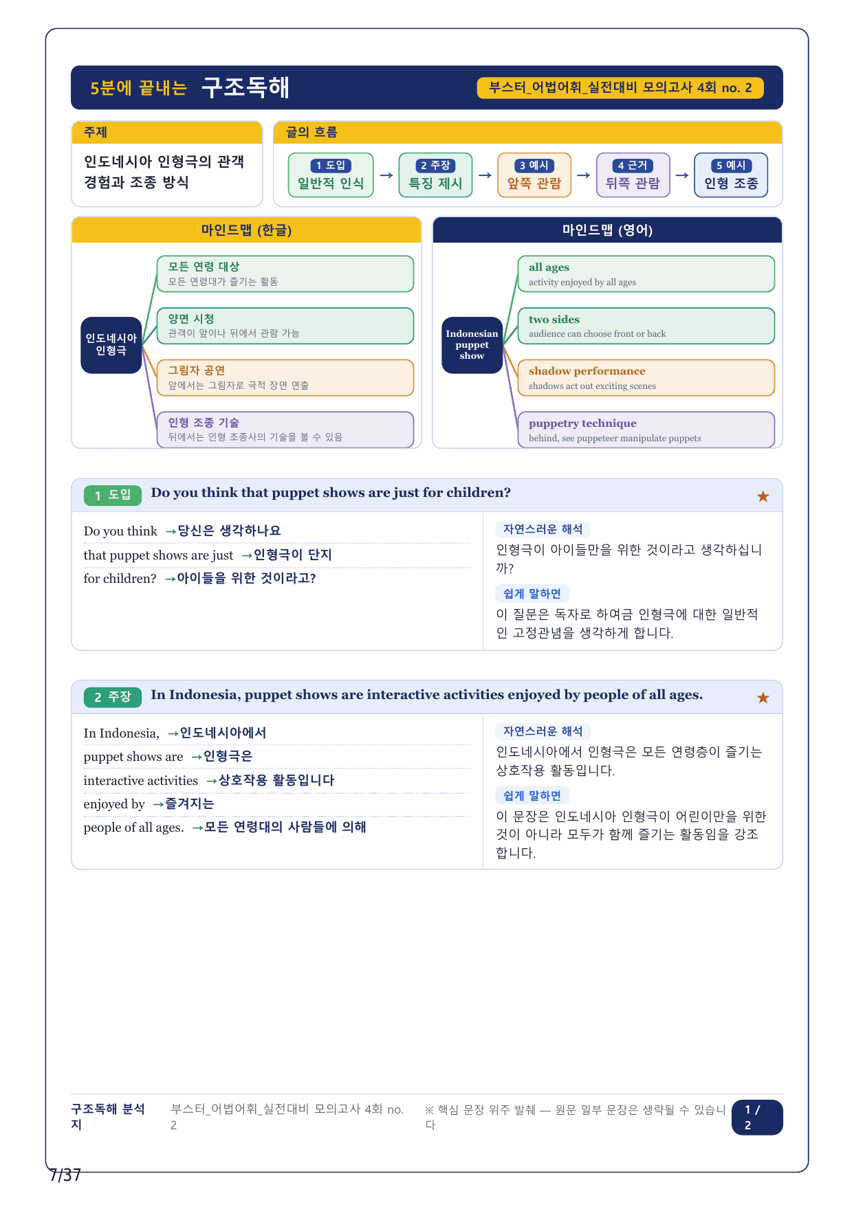1-2번_부스터 어법어휘_실전대비 4회_8지문_preview_undefined
