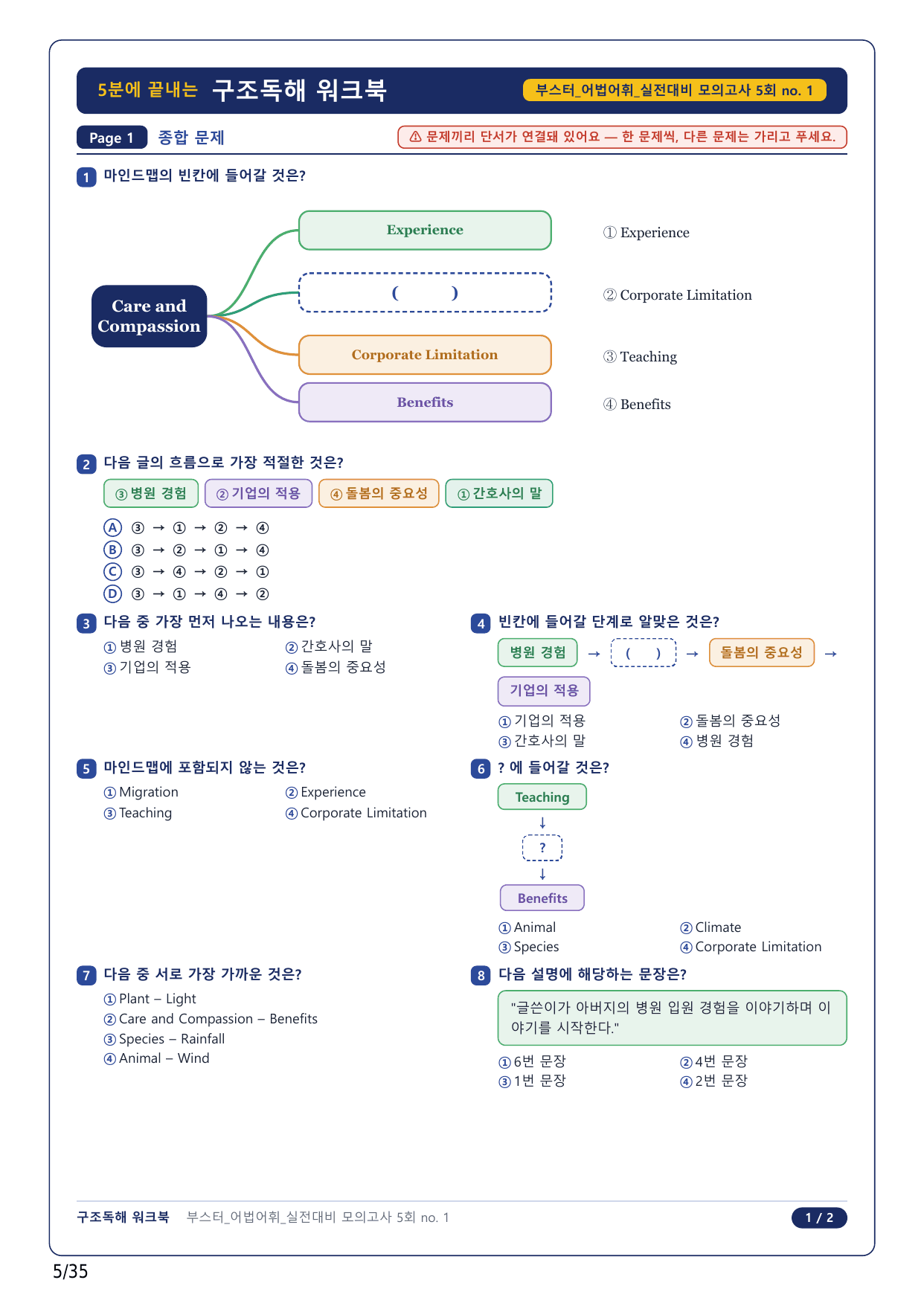 1-2번_부스터 어법어휘_실전대비 5회_8지문_preview_undefined