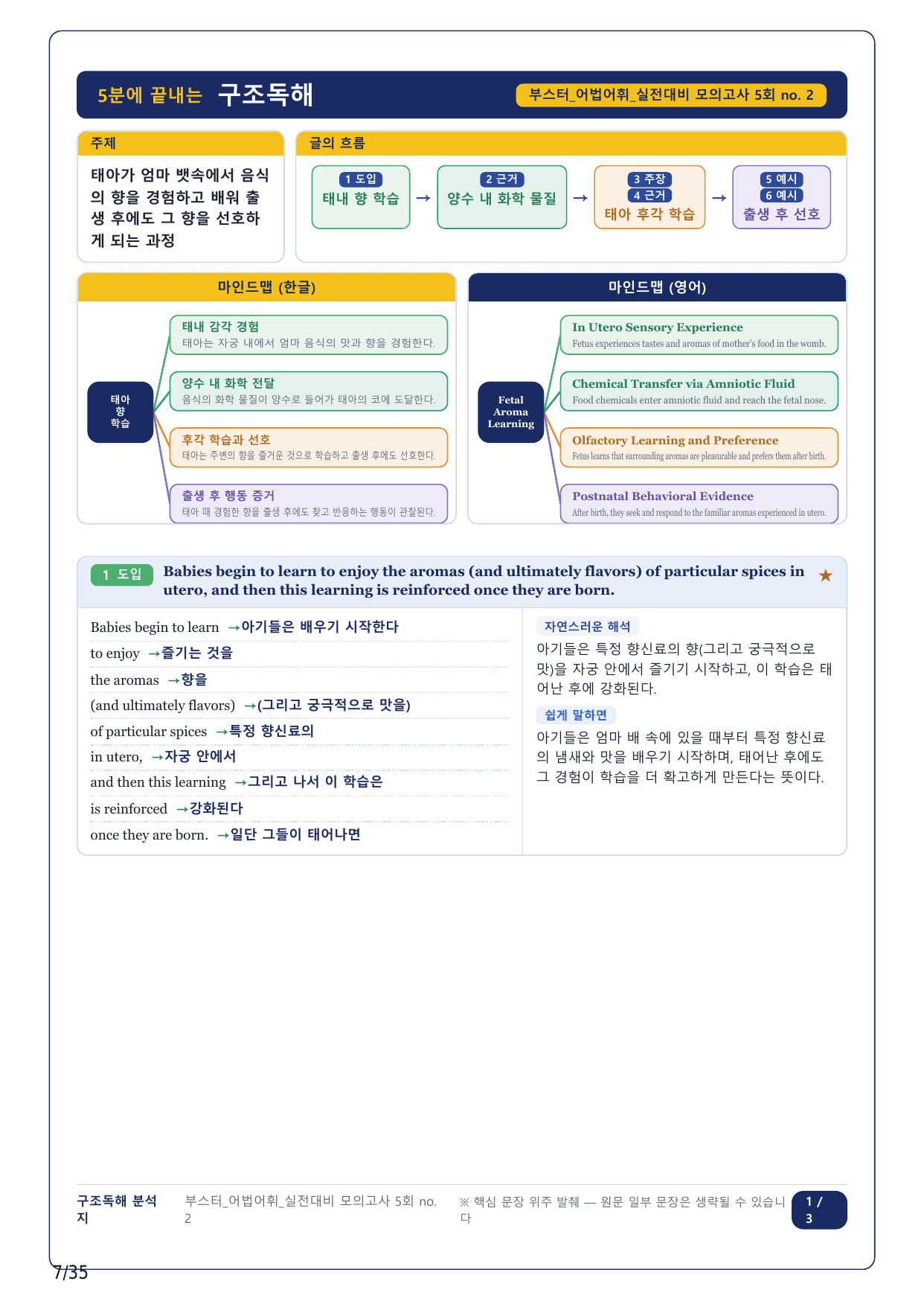 1-2번_부스터 어법어휘_실전대비 5회_8지문_preview_undefined
