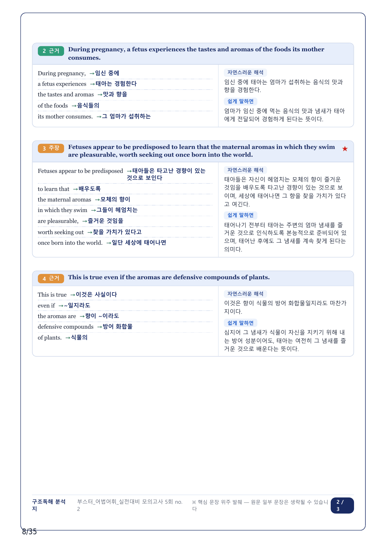 1-2번_부스터 어법어휘_실전대비 5회_8지문_preview_undefined