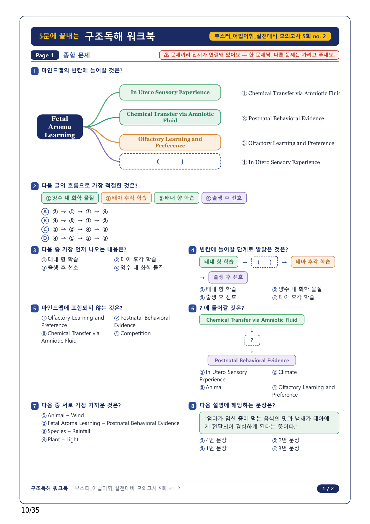 1-2번_부스터 어법어휘_실전대비 5회_8지문_preview_undefined