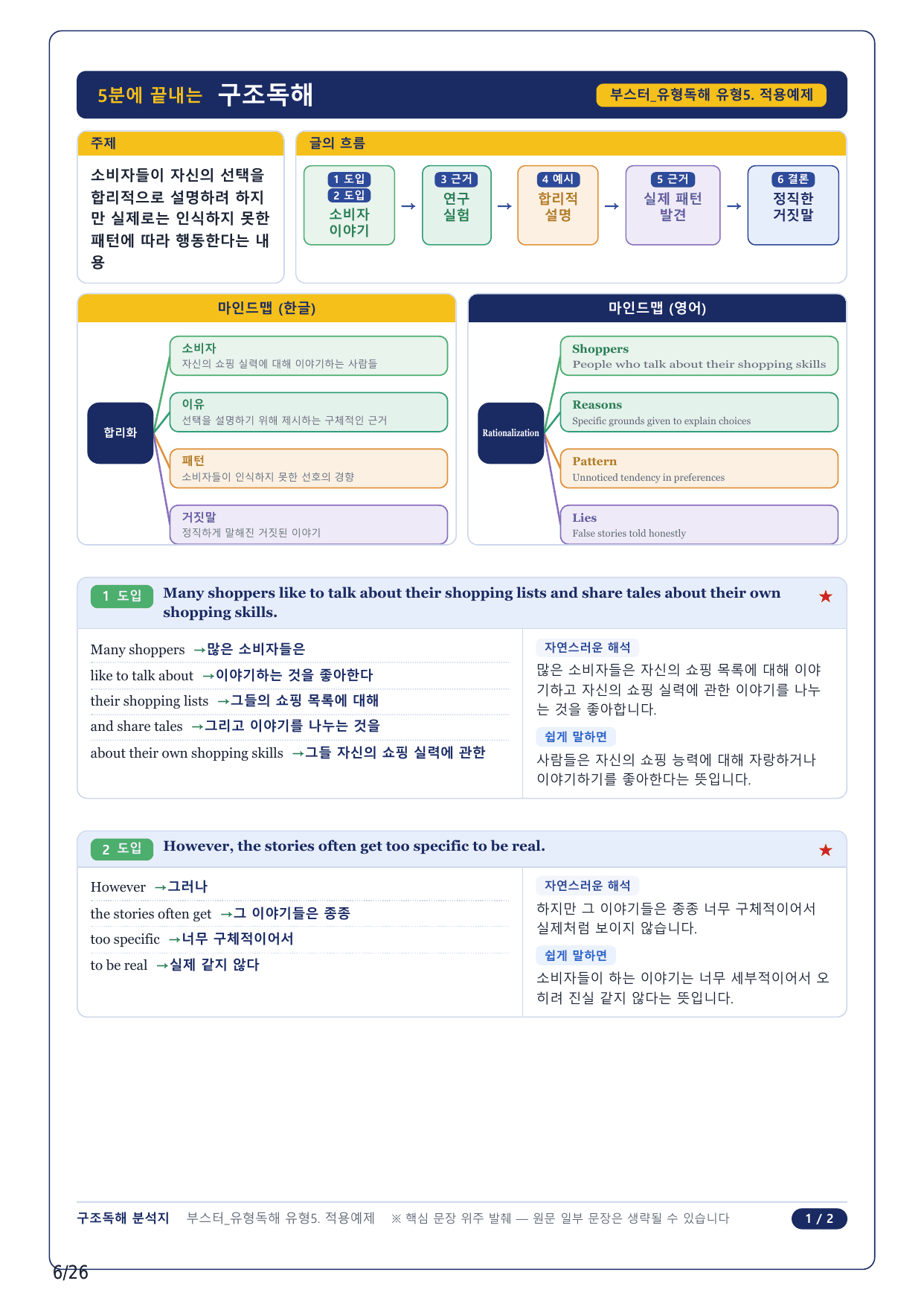 1-2번_부스터 유형독해_05강_6지문_preview_undefined