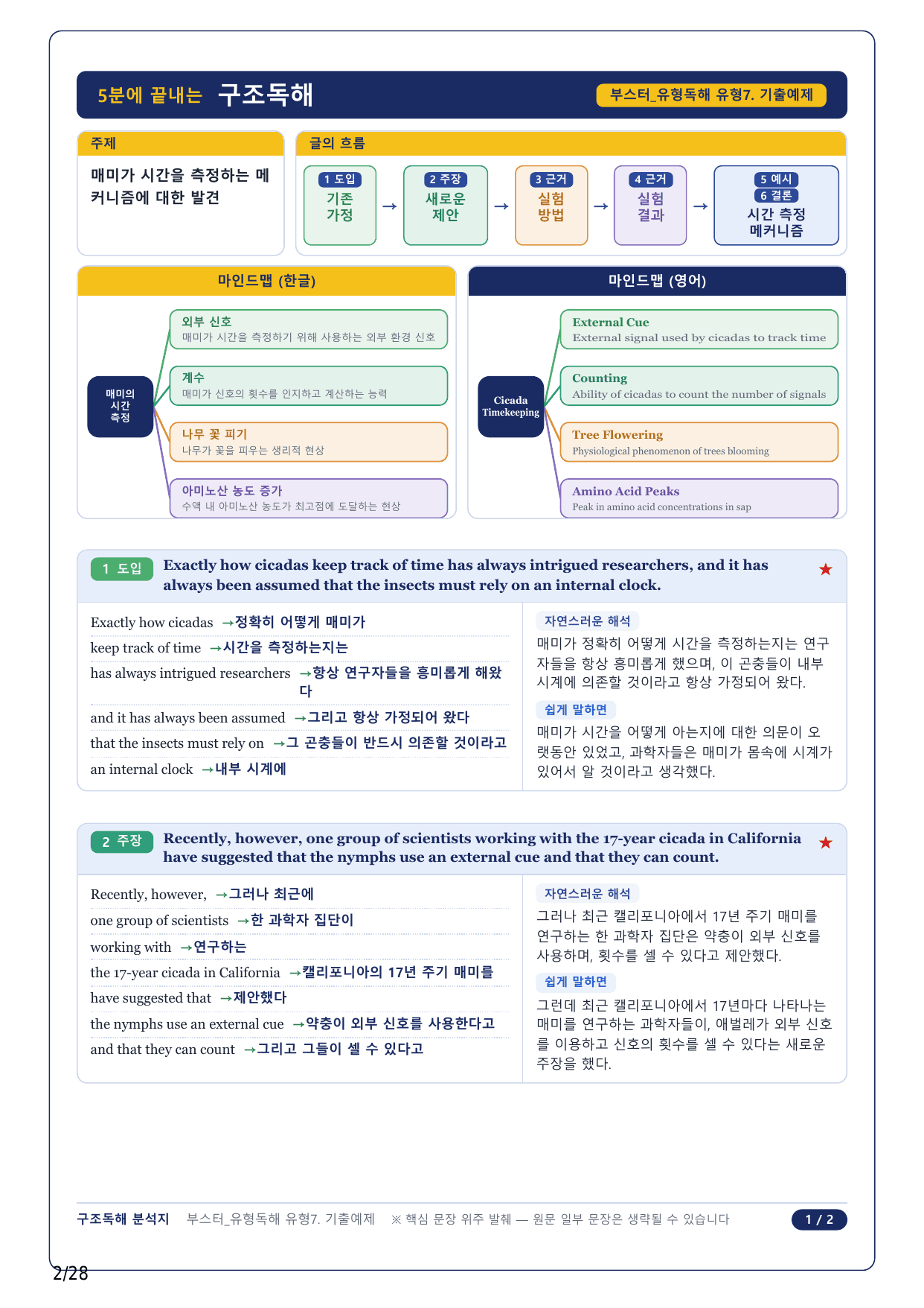 1-2번_부스터 유형독해_07강_6지문_preview_undefined