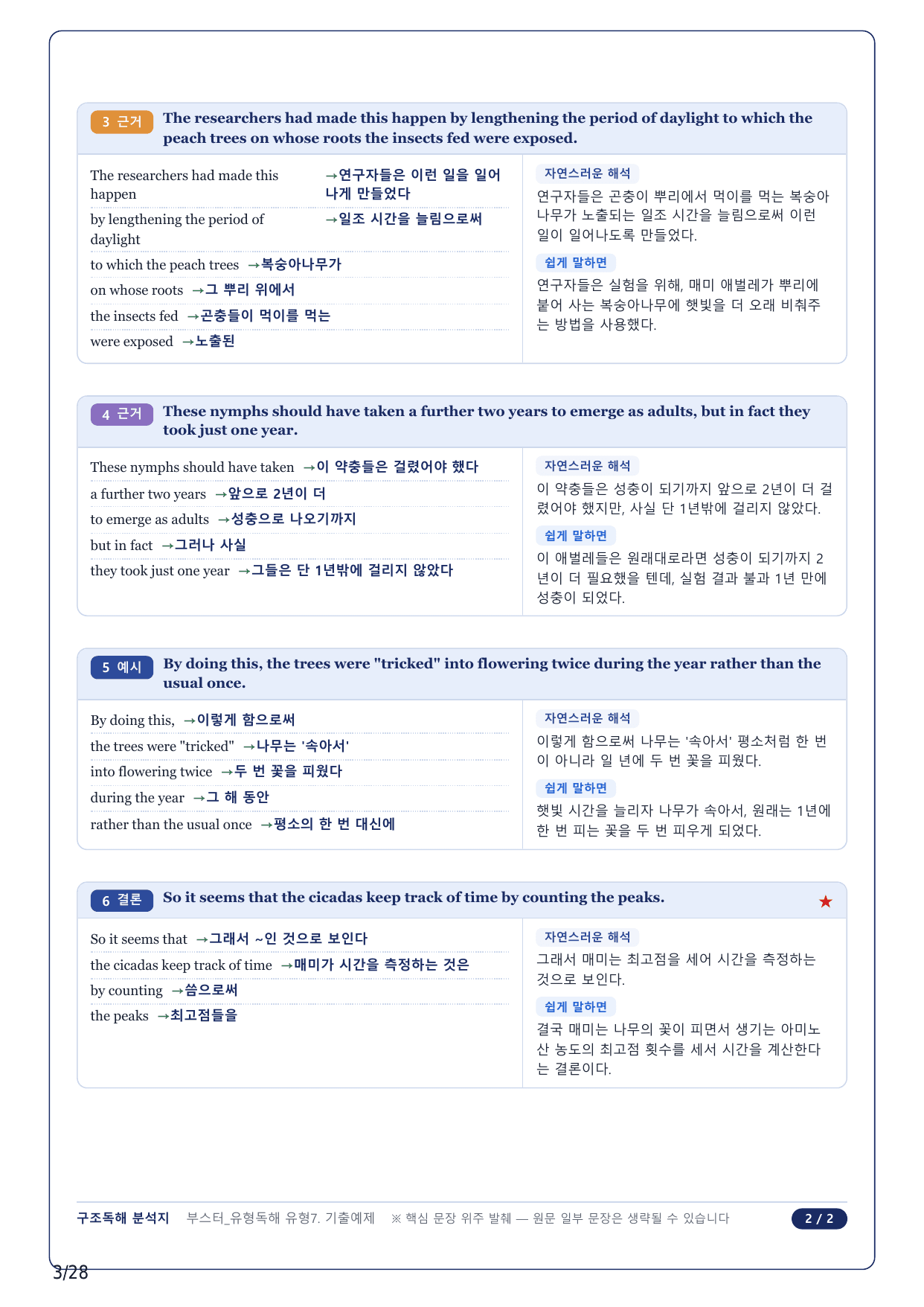 1-2번_부스터 유형독해_07강_6지문_preview_undefined