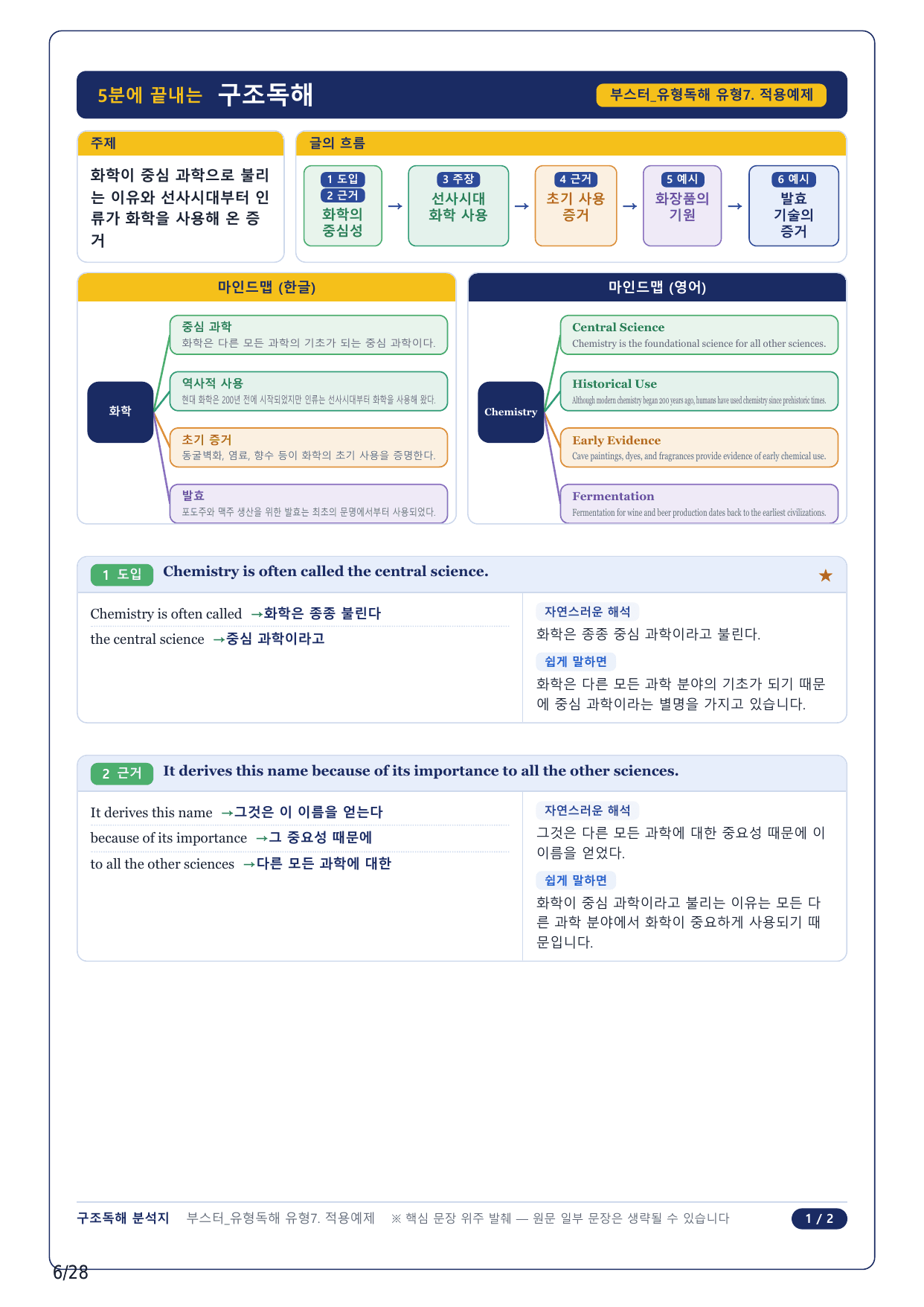 1-2번_부스터 유형독해_07강_6지문_preview_undefined