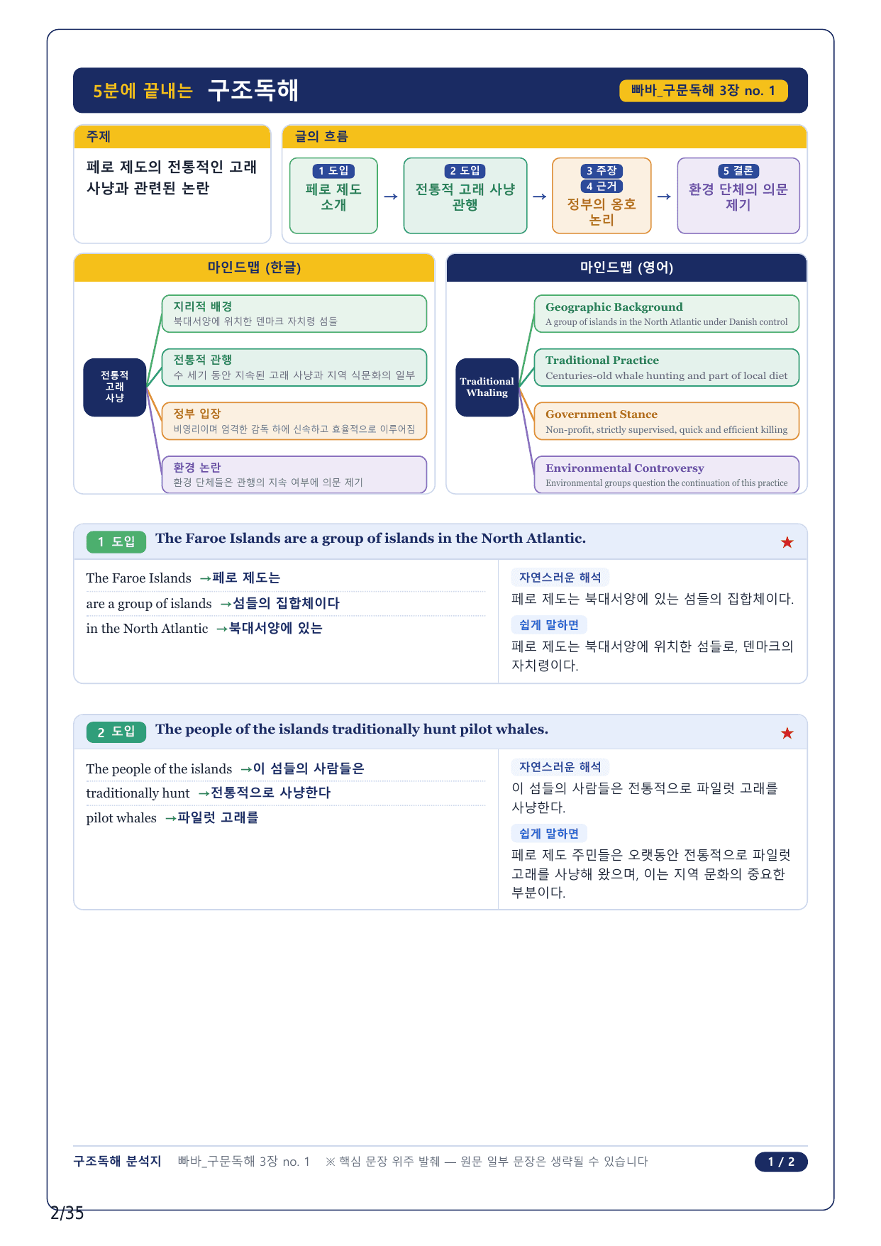 1-2번_빠바 구문독해(2024)_03강_8지문_preview_undefined