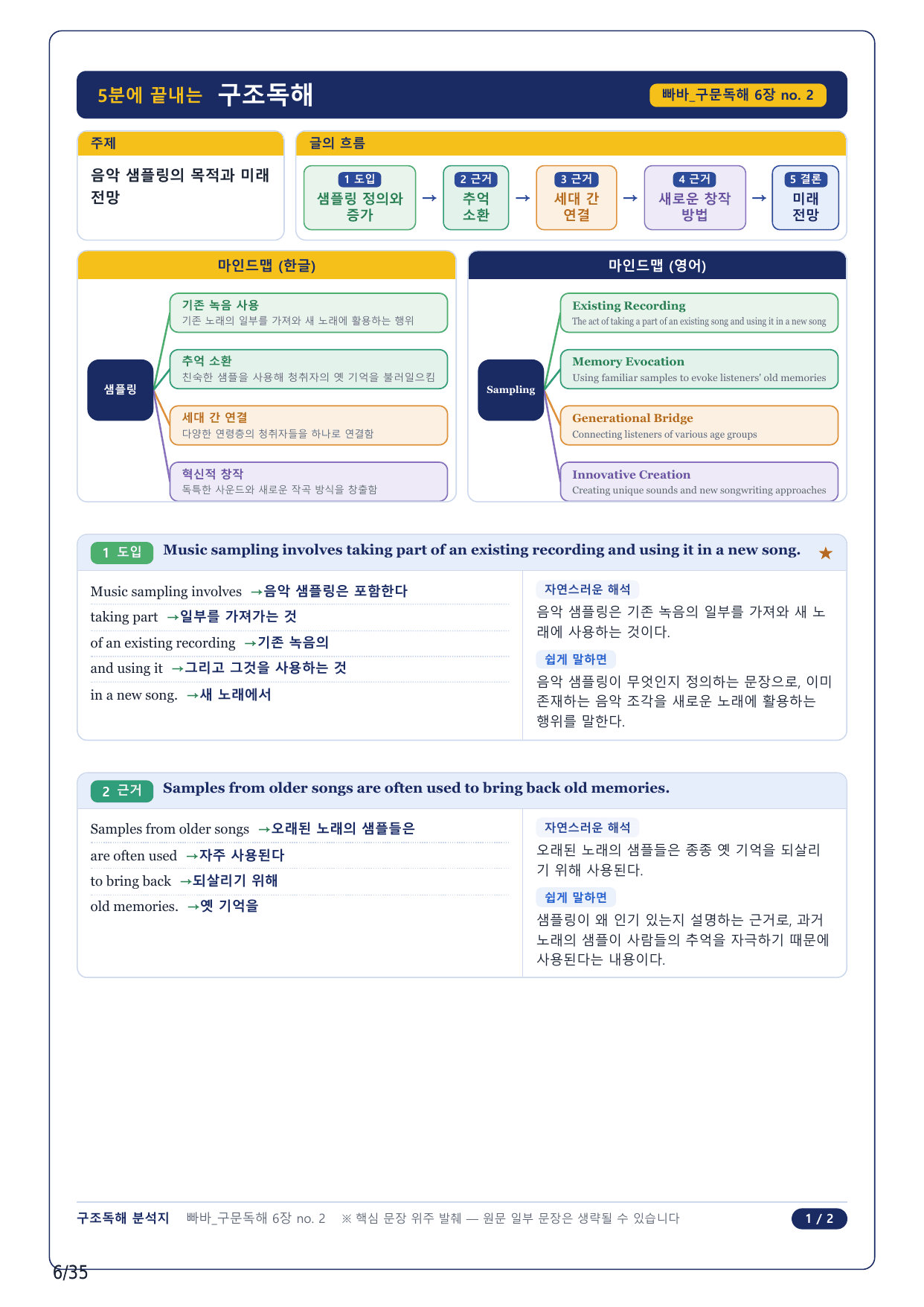 1-2번_빠바 구문독해(2024)_06강_8지문_preview_undefined