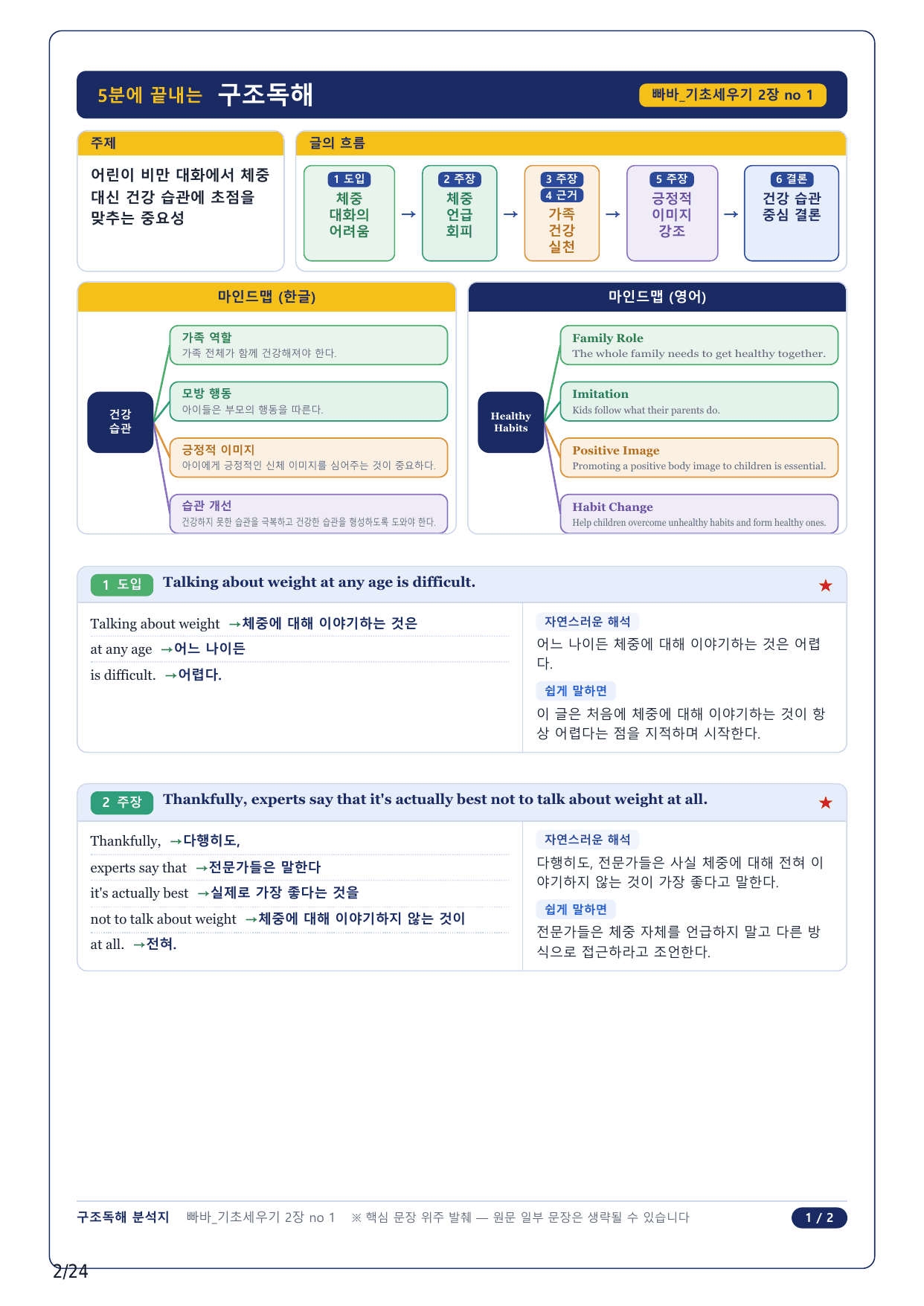 1-2번_빠바 기초세우기(2024)_02강_5지문_preview_undefined