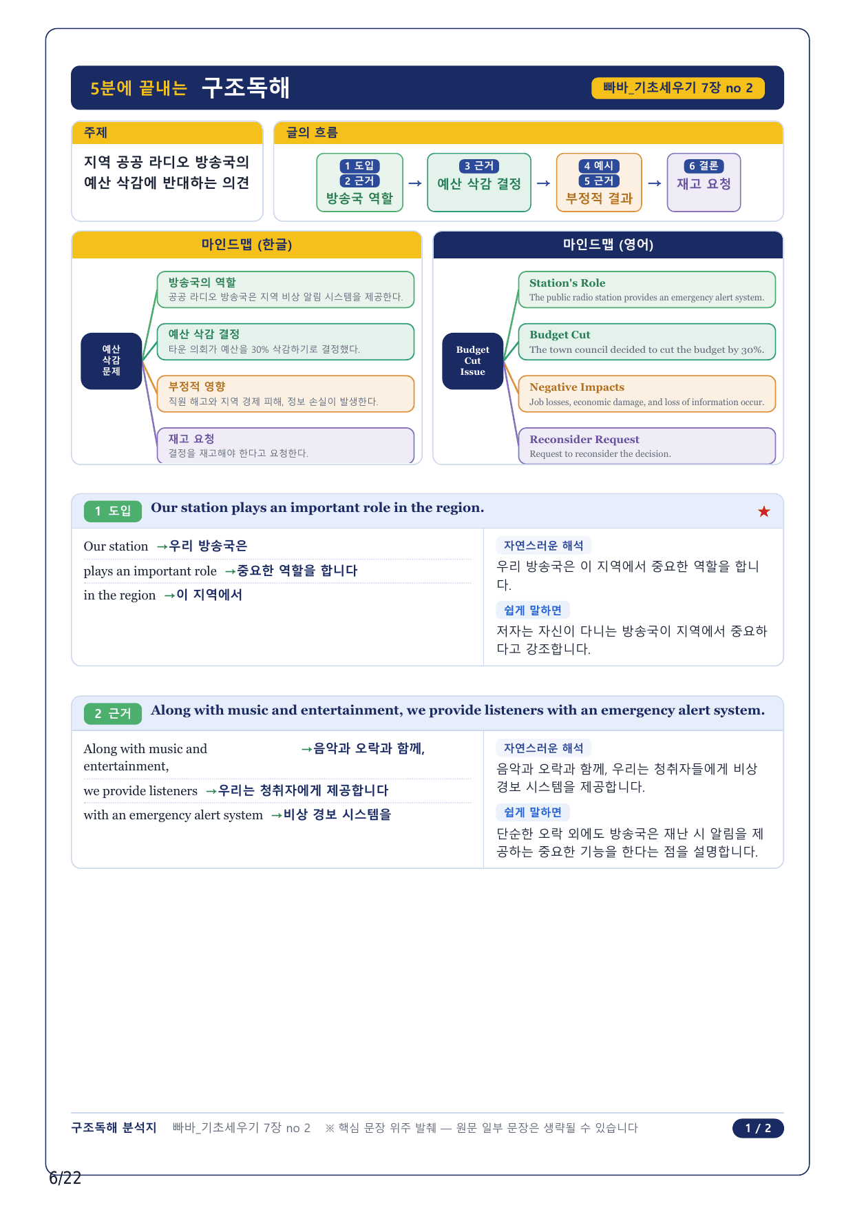 1-2번_빠바 기초세우기(2024)_07강_5지문_preview_undefined