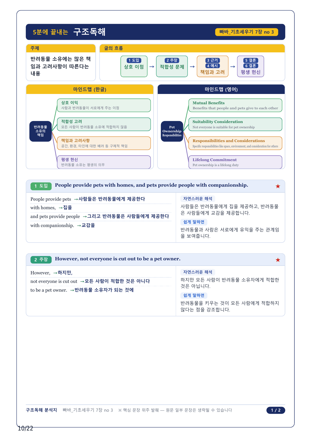 1-2번_빠바 기초세우기(2024)_07강_5지문_preview_undefined