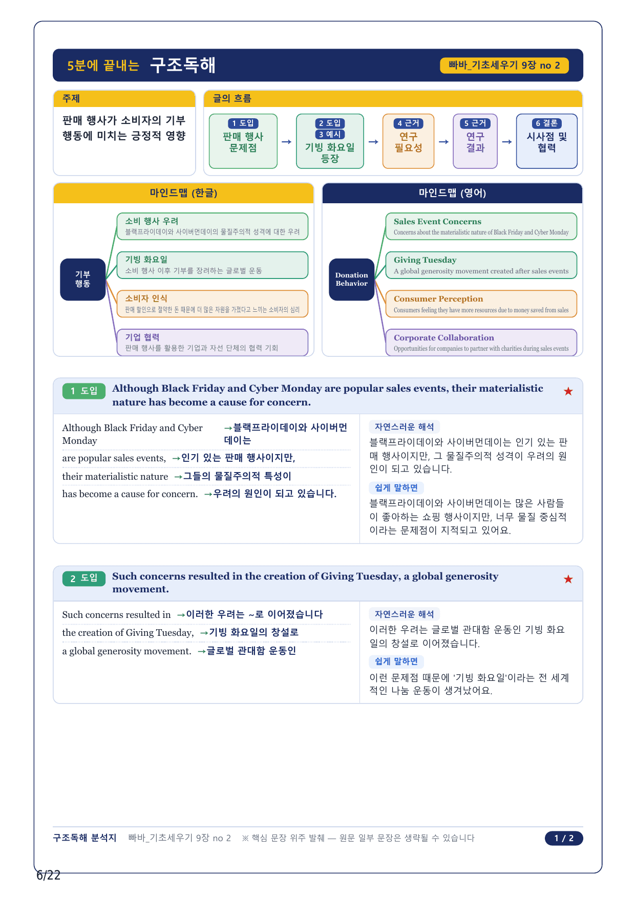 1-2번_빠바 기초세우기(2024)_09강_5지문_preview_undefined