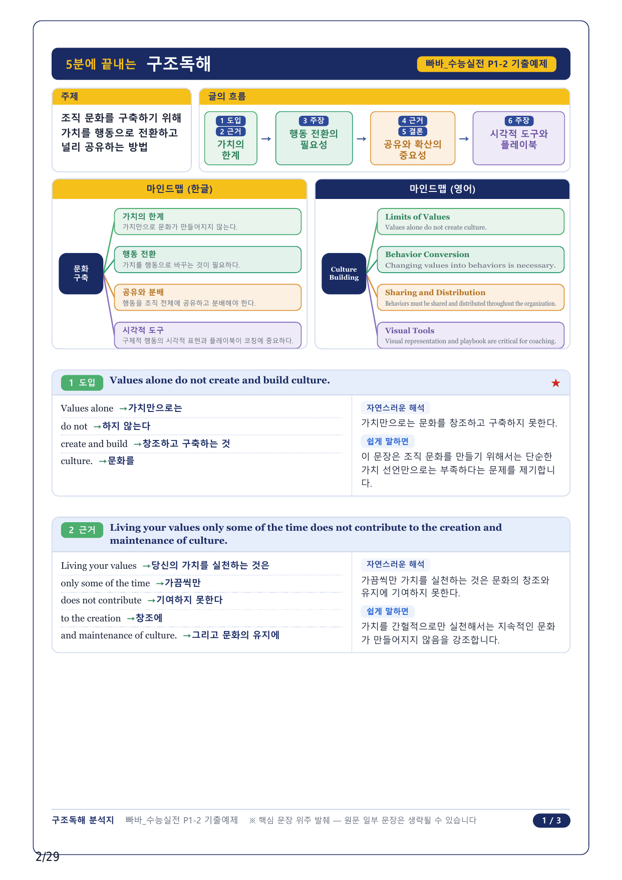 1-2번_빠바 수능실전(2024)_02강_6지문_preview_undefined