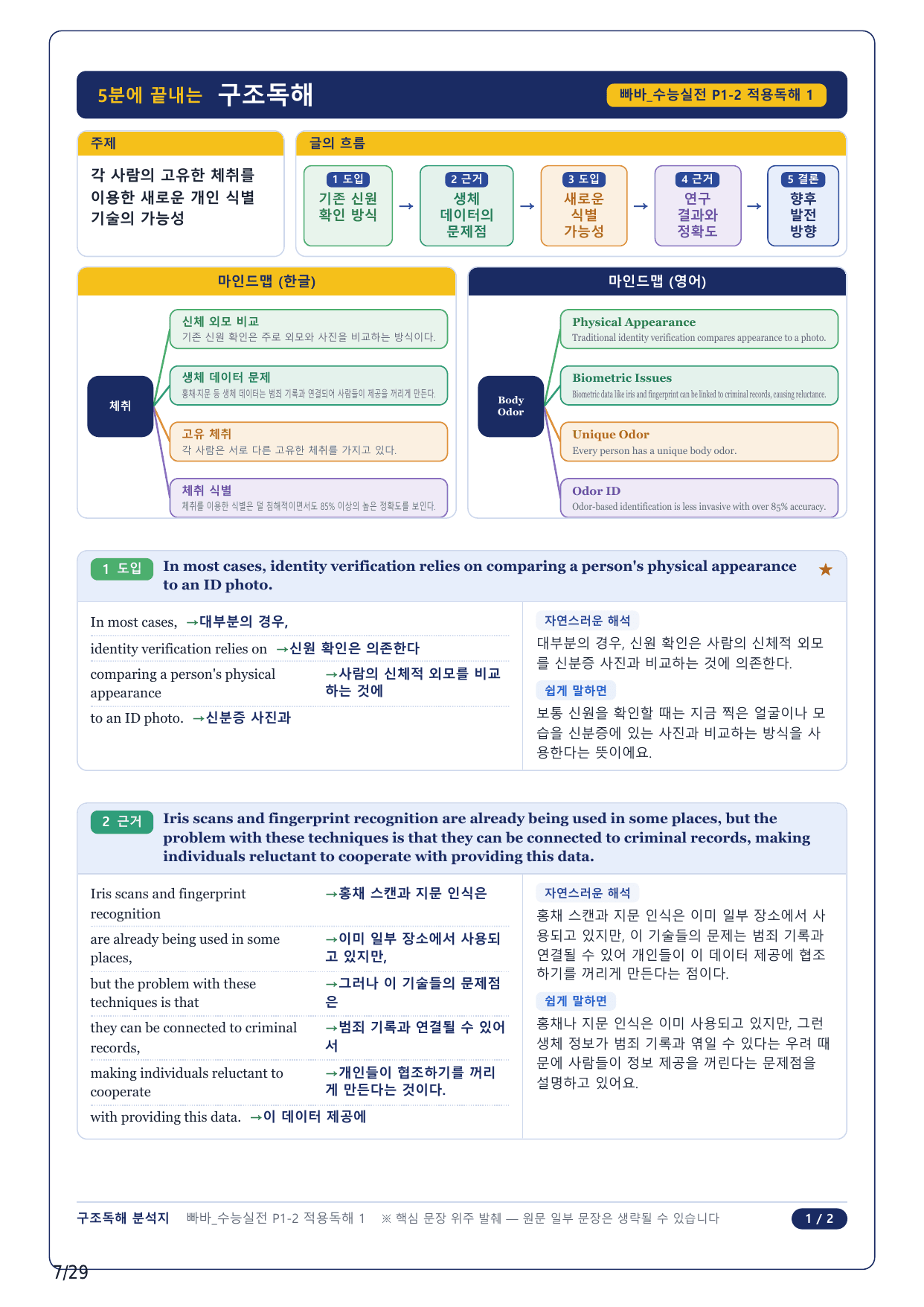 1-2번_빠바 수능실전(2024)_02강_6지문_preview_undefined