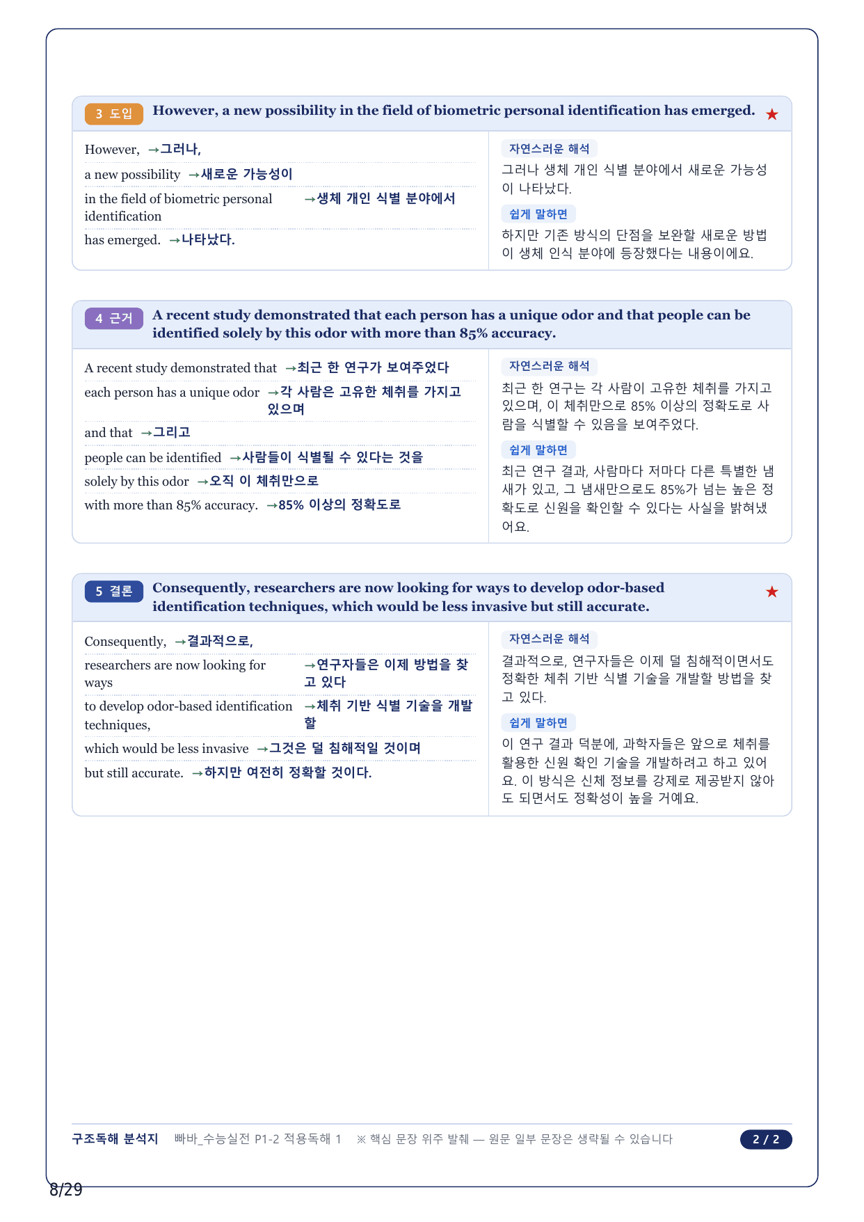 1-2번_빠바 수능실전(2024)_02강_6지문_preview_undefined