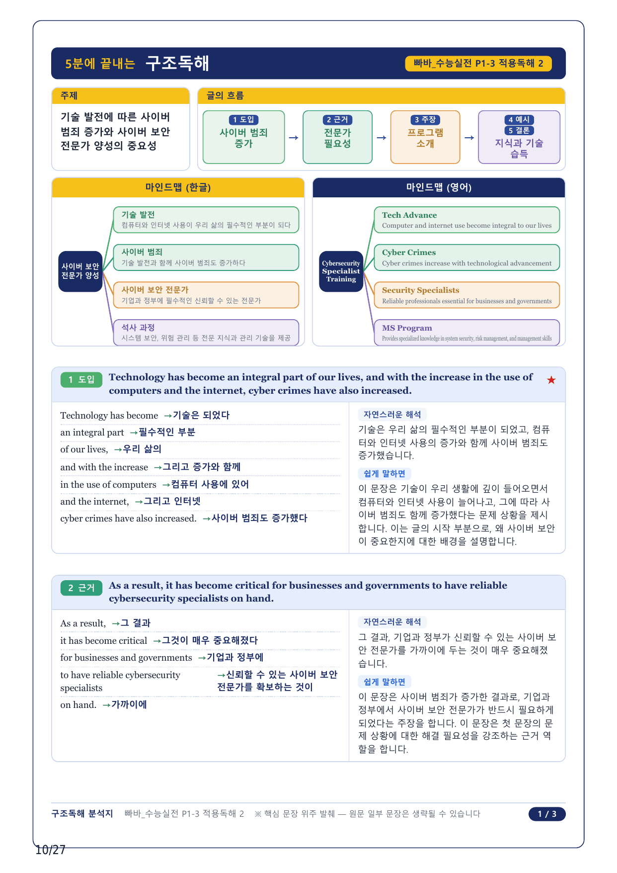 1-2번_빠바 수능실전(2024)_03강_6지문_preview_undefined