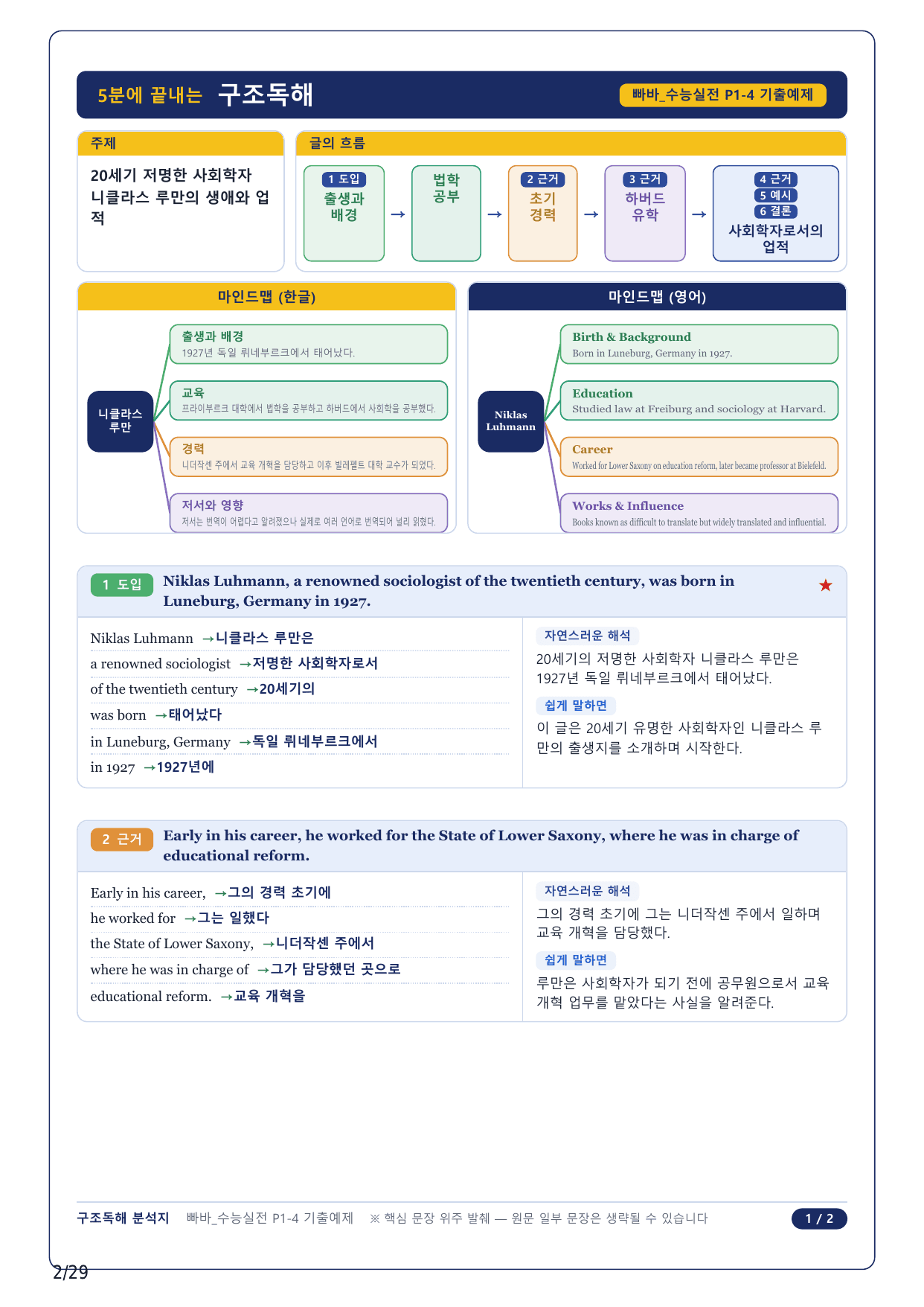 1-2번_빠바 수능실전(2024)_04강_6지문_preview_undefined