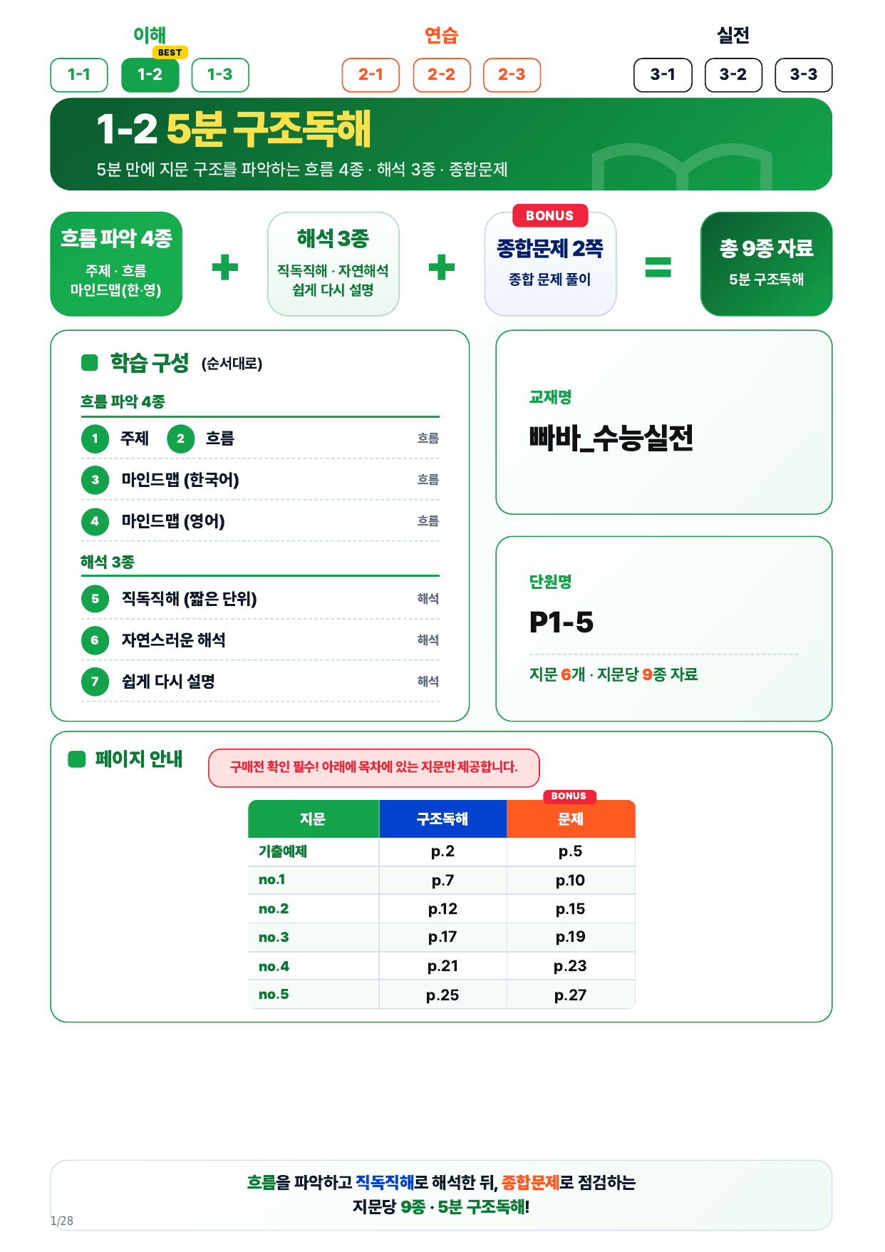 1-2번_빠바 수능실전(2024)_05강_6지문_preview_undefined