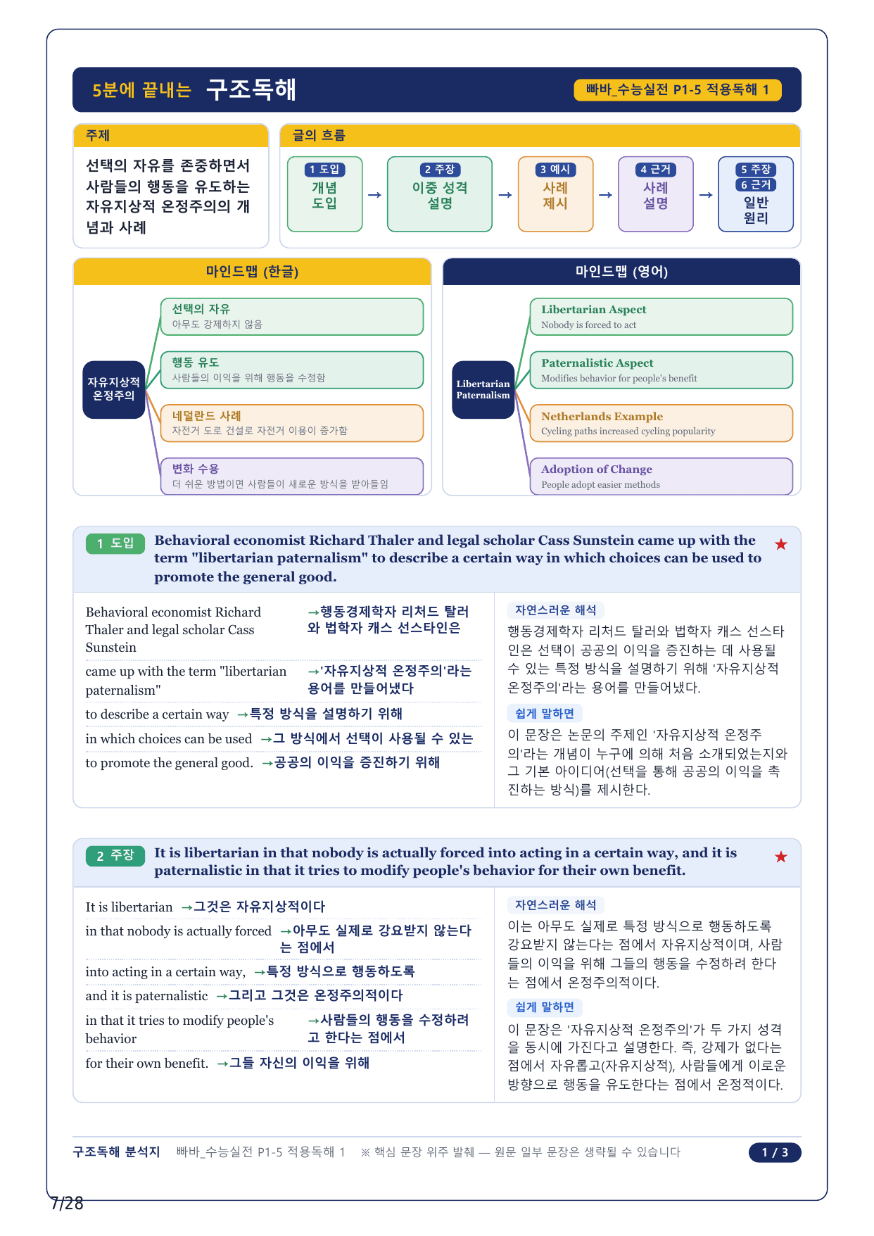 1-2번_빠바 수능실전(2024)_05강_6지문_preview_undefined