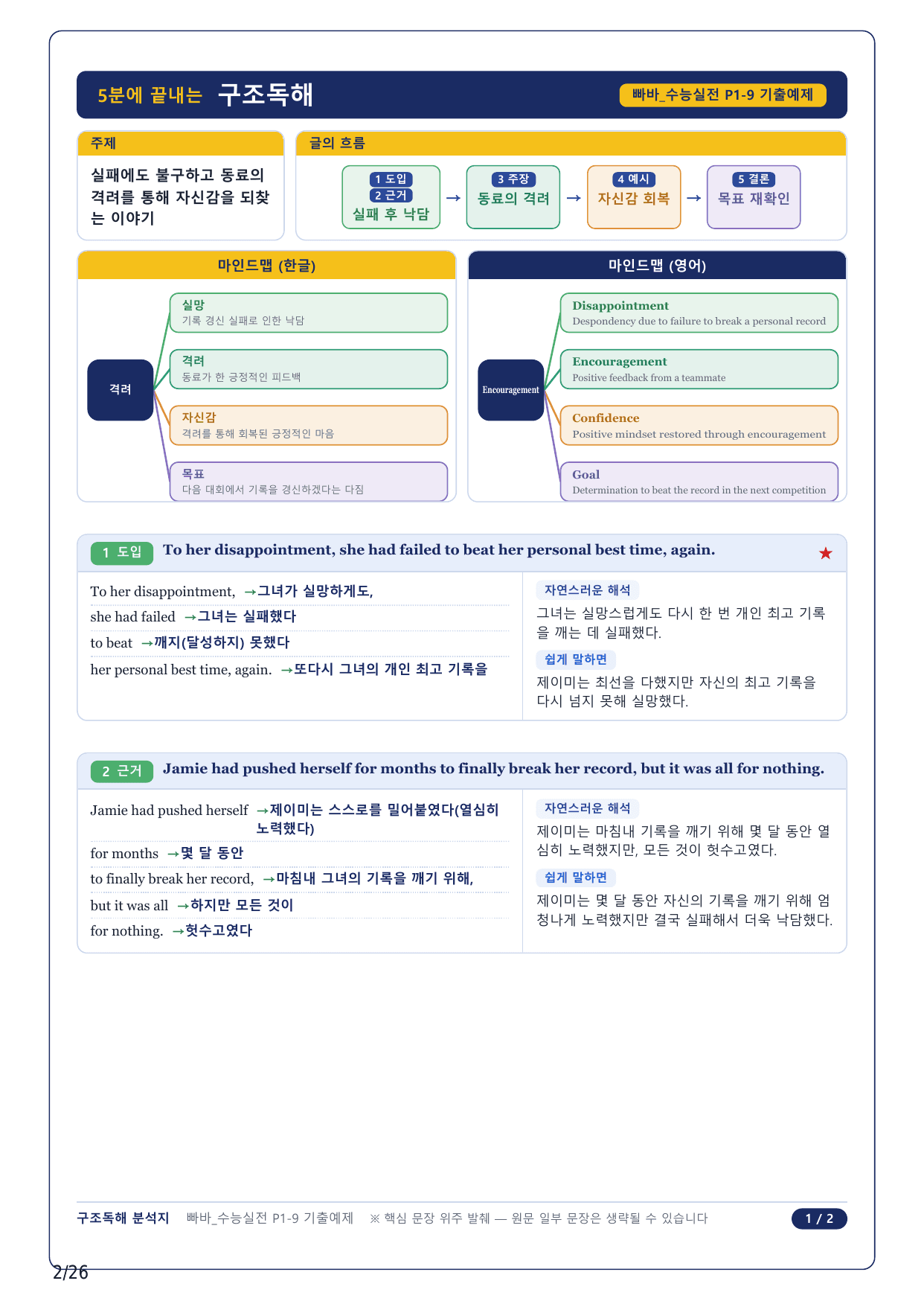 1-2번_빠바 수능실전(2024)_09강_6지문_preview_undefined