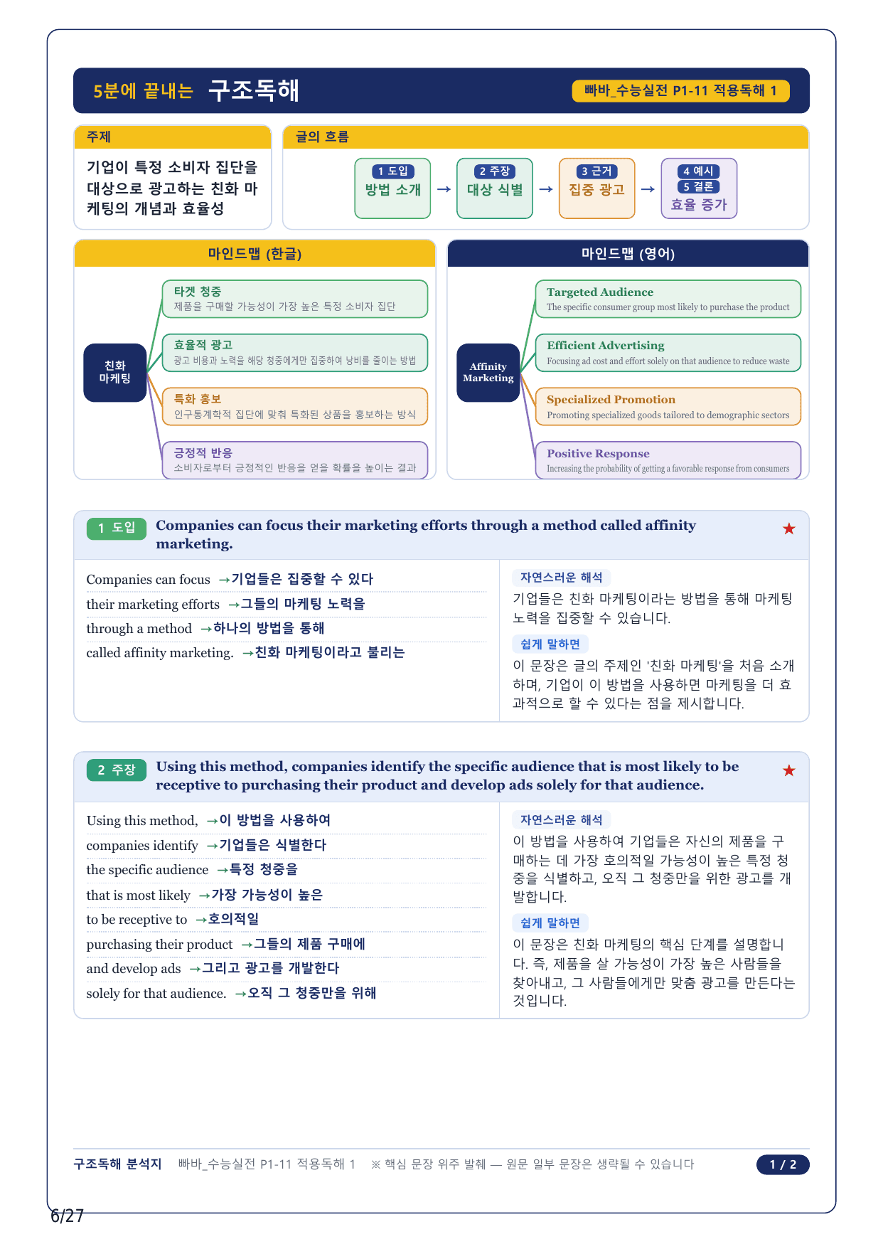 1-2번_빠바 수능실전(2024)_11강_6지문_preview_undefined