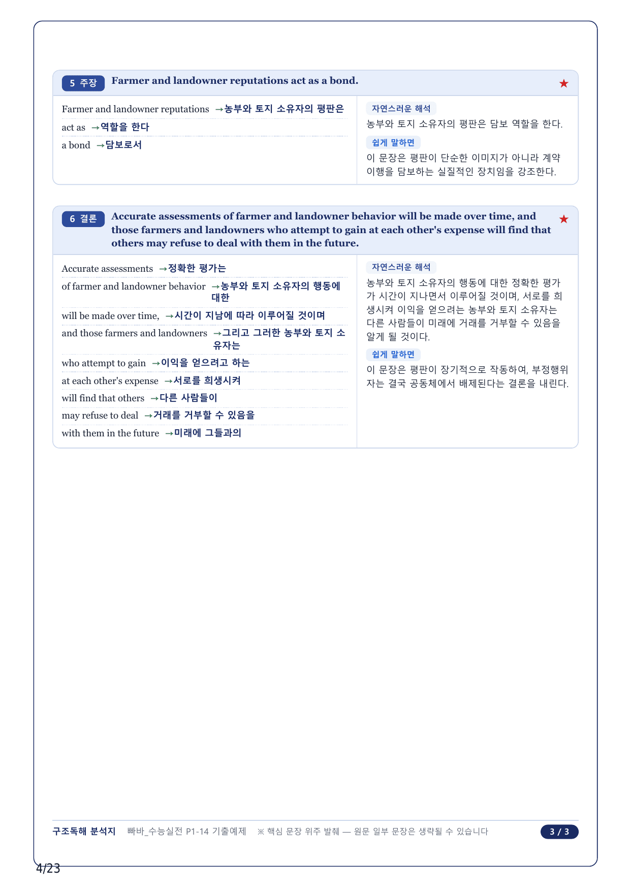 1-2번_빠바 수능실전(2024)_14강_5지문_preview_undefined