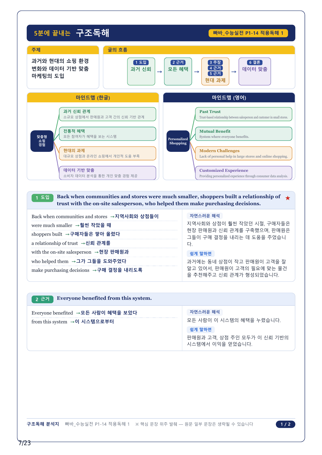 1-2번_빠바 수능실전(2024)_14강_5지문_preview_undefined