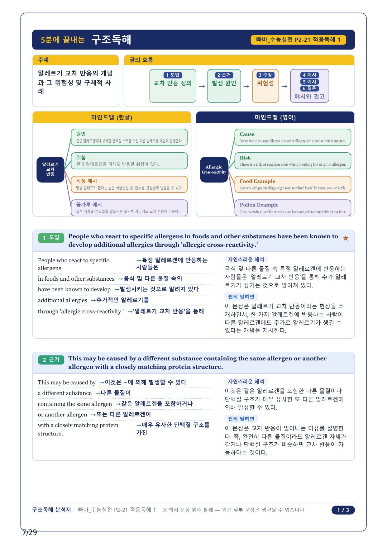 1-2번_빠바 수능실전(2024)_21강_6지문_preview_undefined