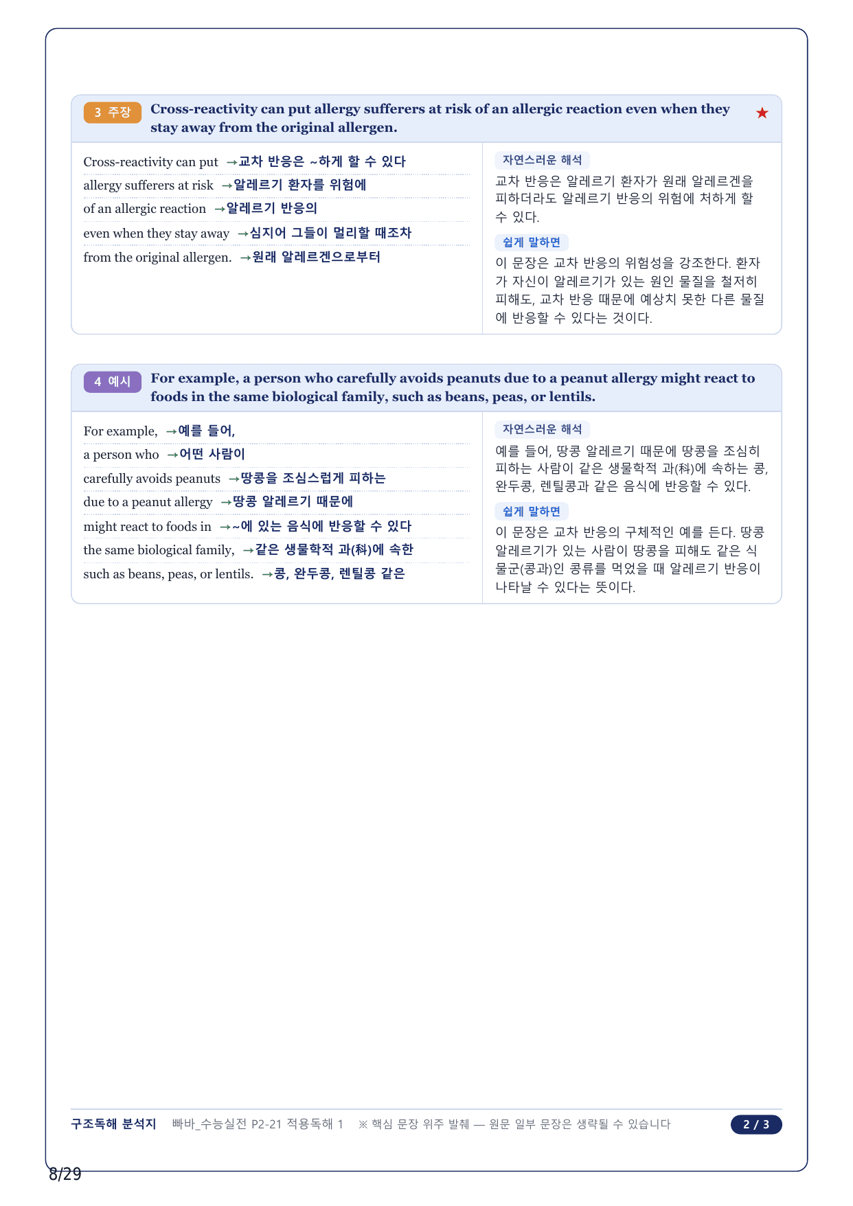 1-2번_빠바 수능실전(2024)_21강_6지문_preview_undefined