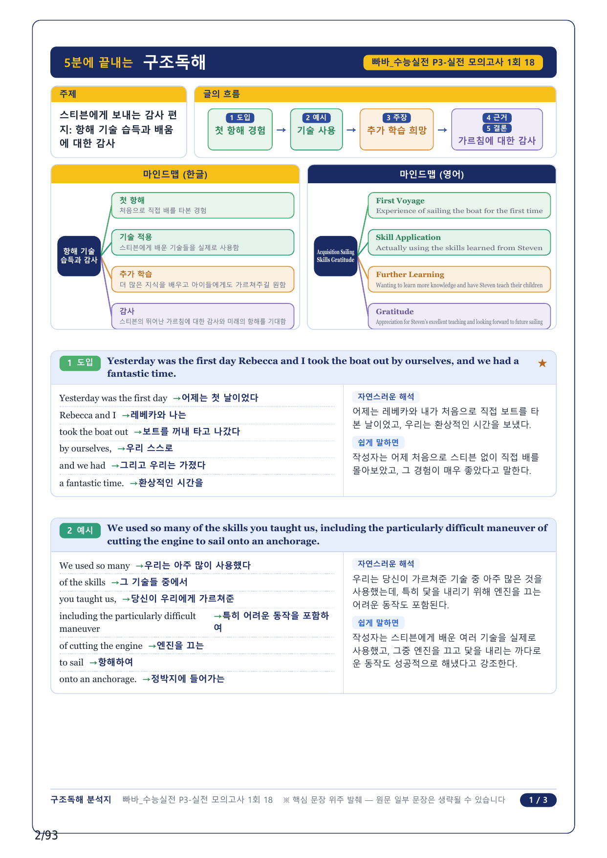 1-2번_빠바 수능실전(2024)_실전 모의고사 1회_21지문_preview_undefined