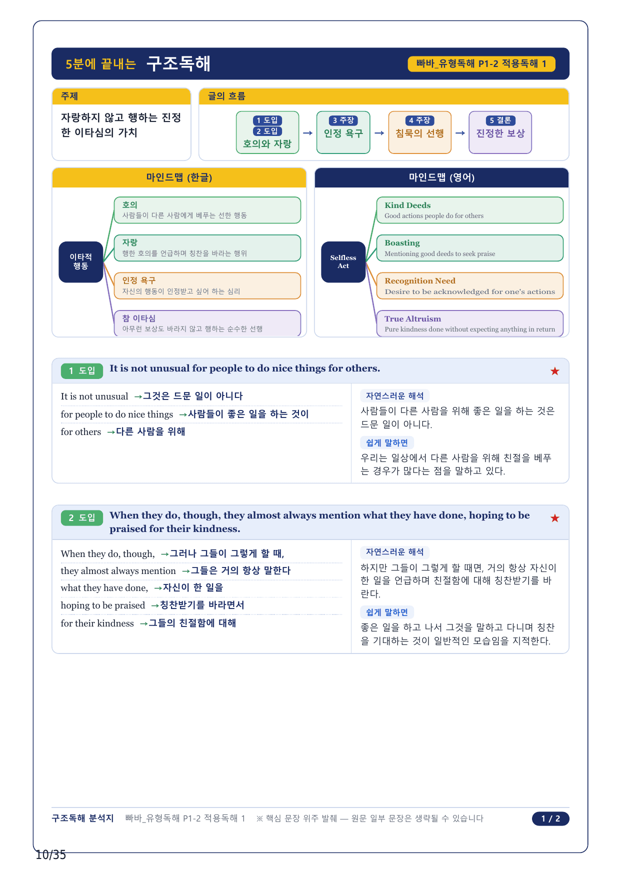 1-2번_빠바 유형독해(2024)_P1-2_8지문_preview_undefined