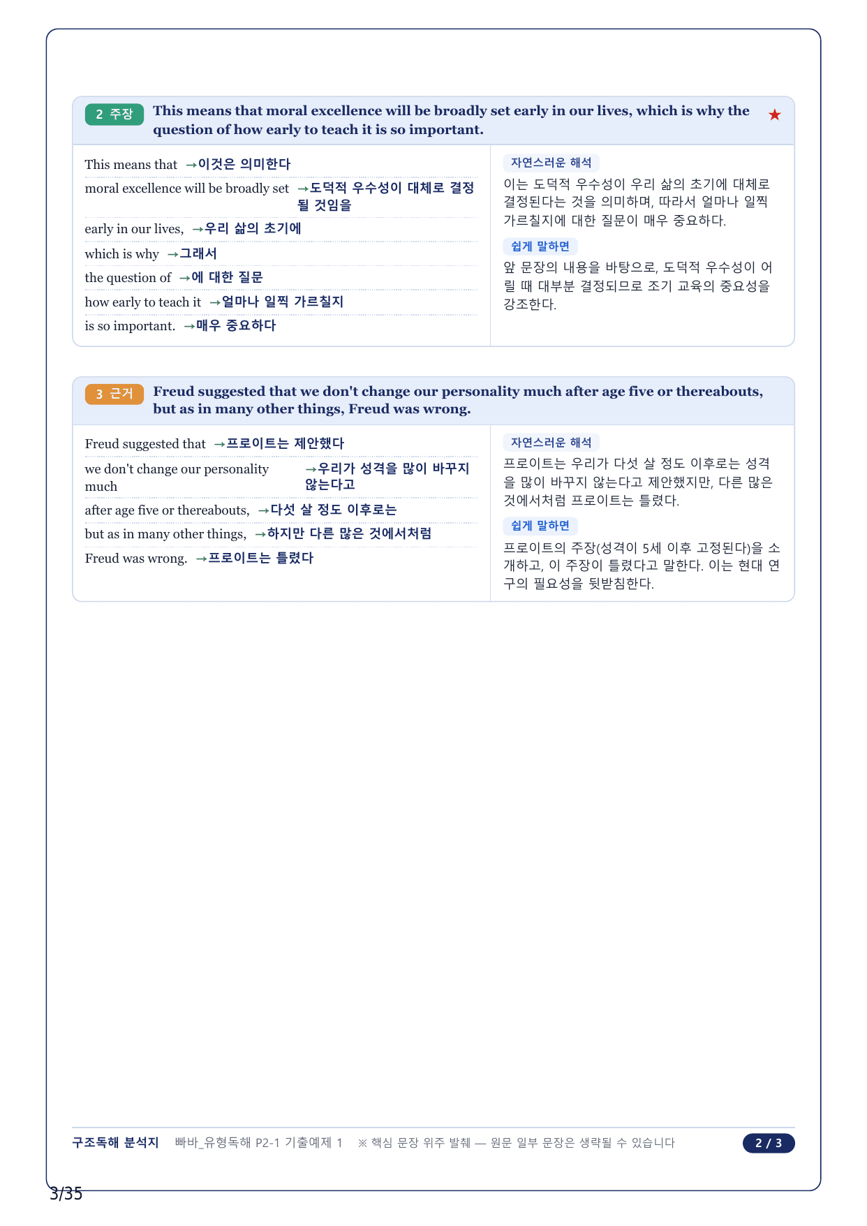 1-2번_빠바 유형독해(2024)_P2-1_8지문_preview_undefined
