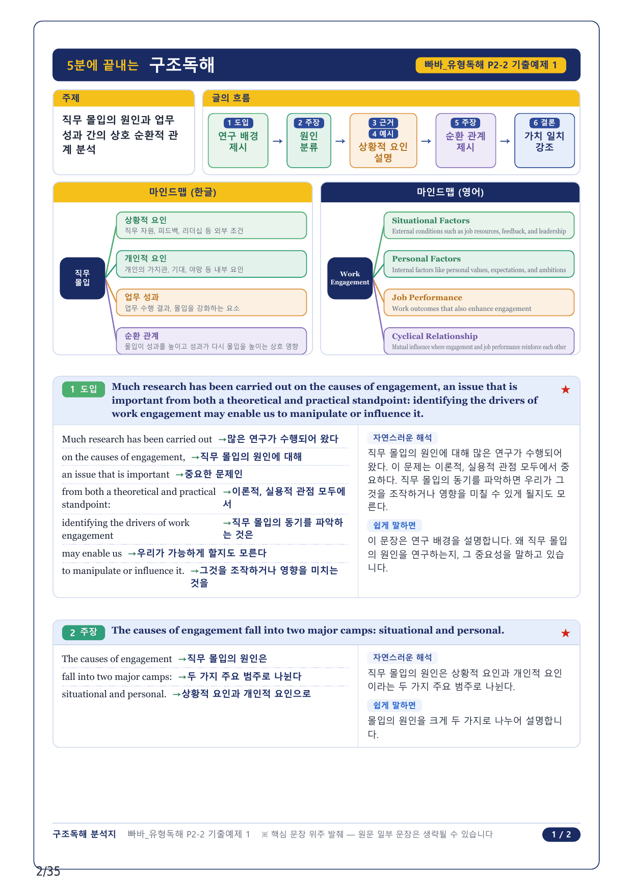 1-2번_빠바 유형독해(2024)_P2-2_8지문_preview_undefined