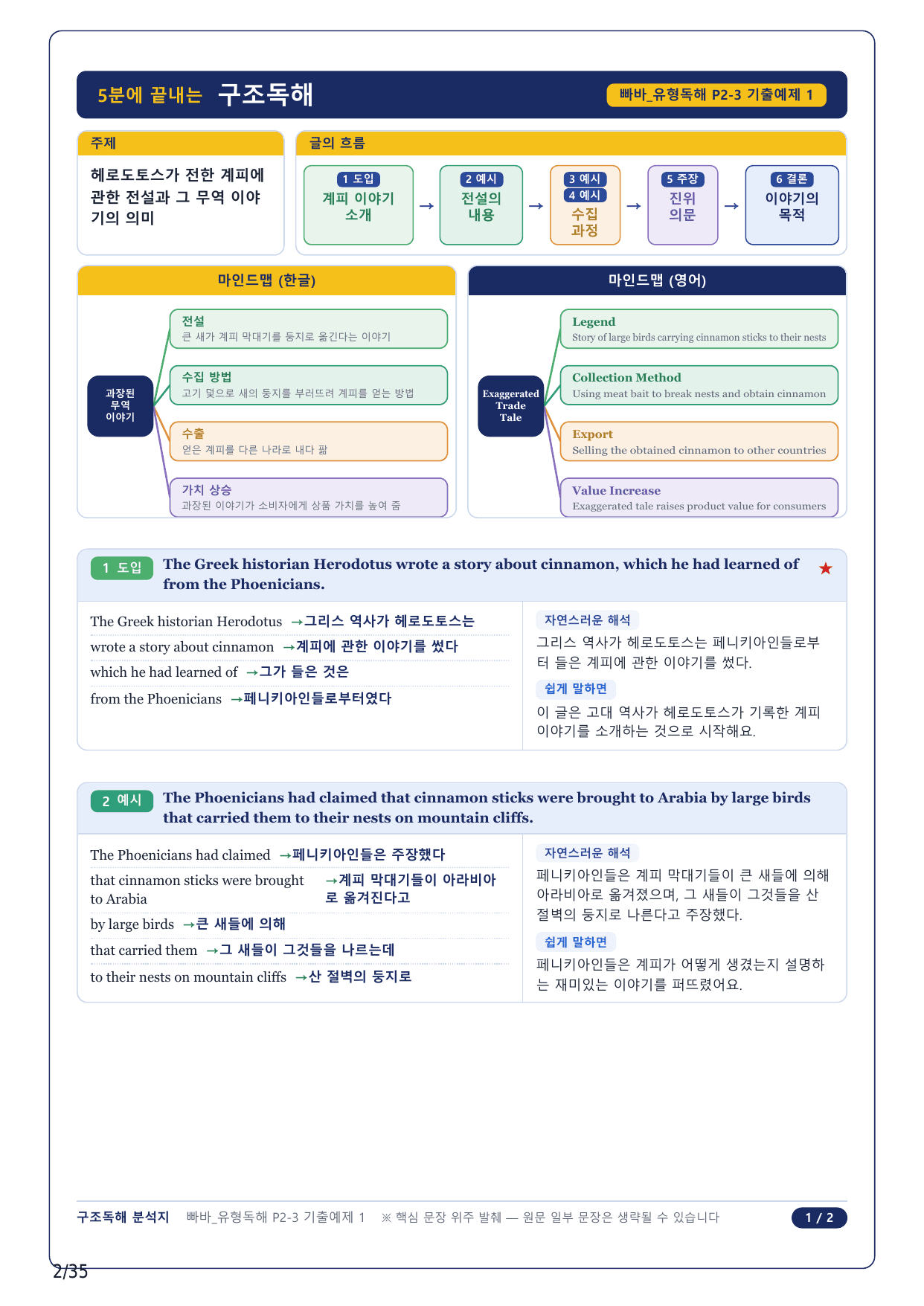 1-2번_빠바 유형독해(2024)_P2-3_8지문_preview_undefined