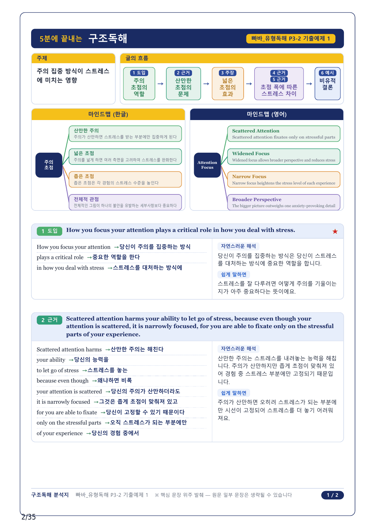 1-2번_빠바 유형독해(2024)_P3-2_8지문_preview_undefined