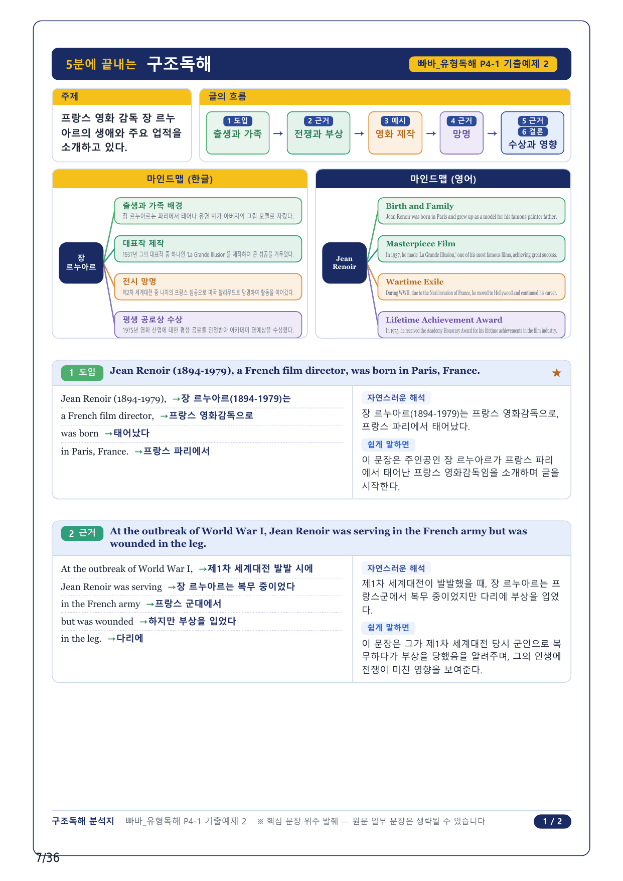 1-2번_빠바 유형독해(2024)_P4-1_8지문_preview_undefined