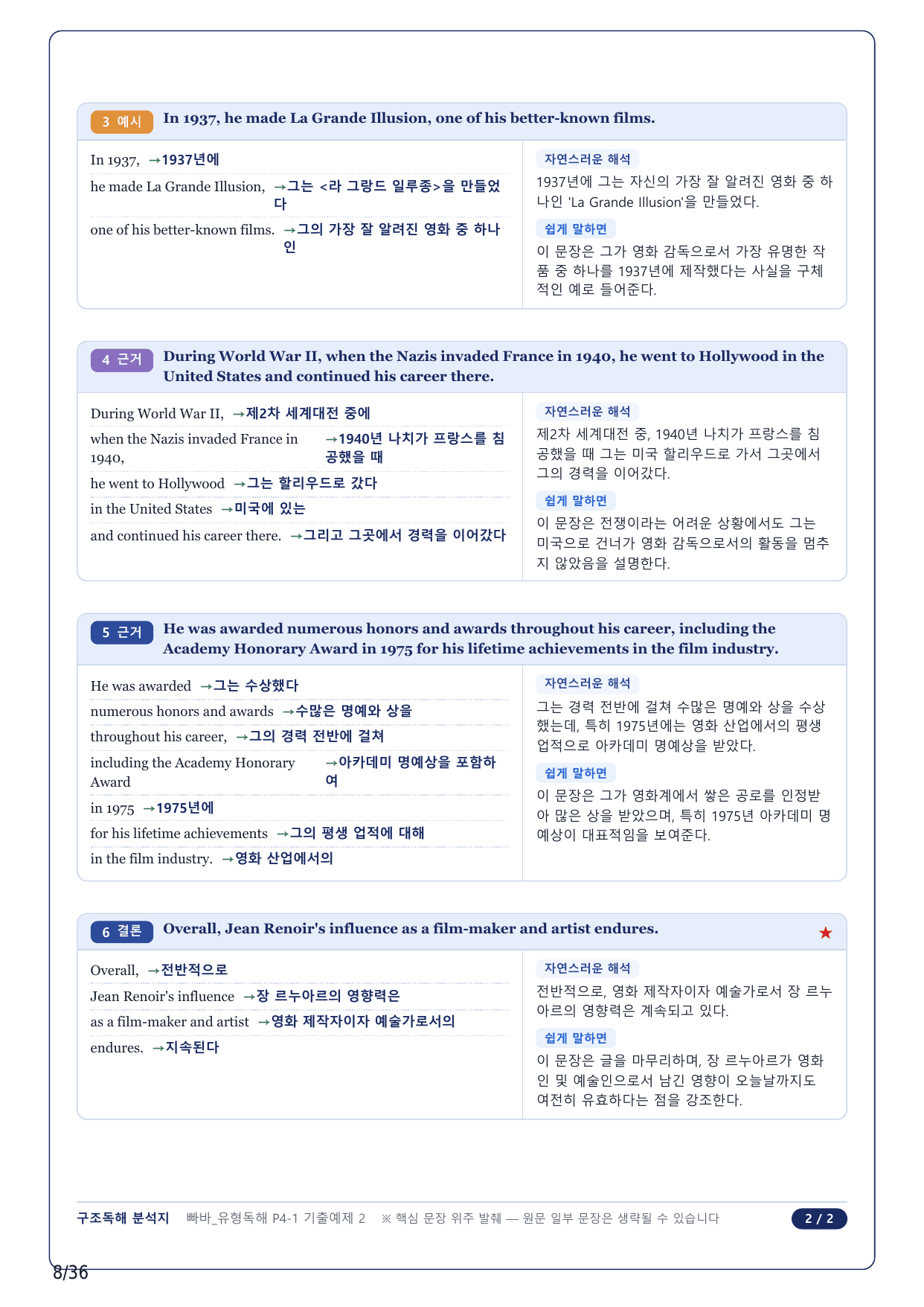 1-2번_빠바 유형독해(2024)_P4-1_8지문_preview_undefined