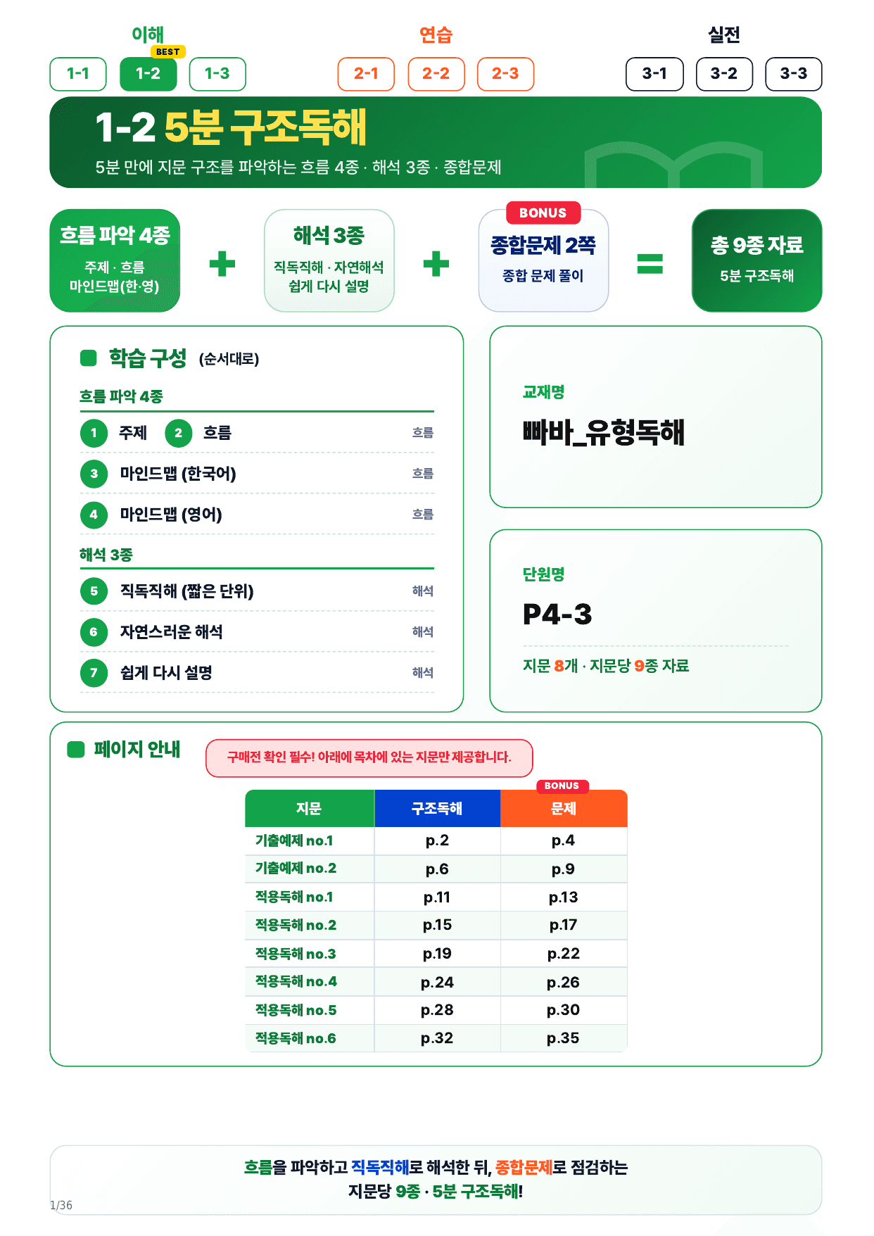 1-2번_빠바 유형독해(2024)_P4-3_8지문_preview_undefined