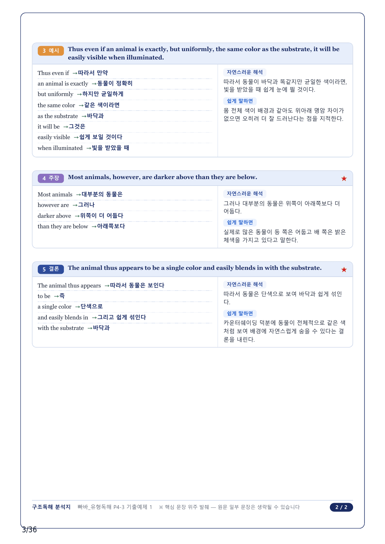 1-2번_빠바 유형독해(2024)_P4-3_8지문_preview_undefined