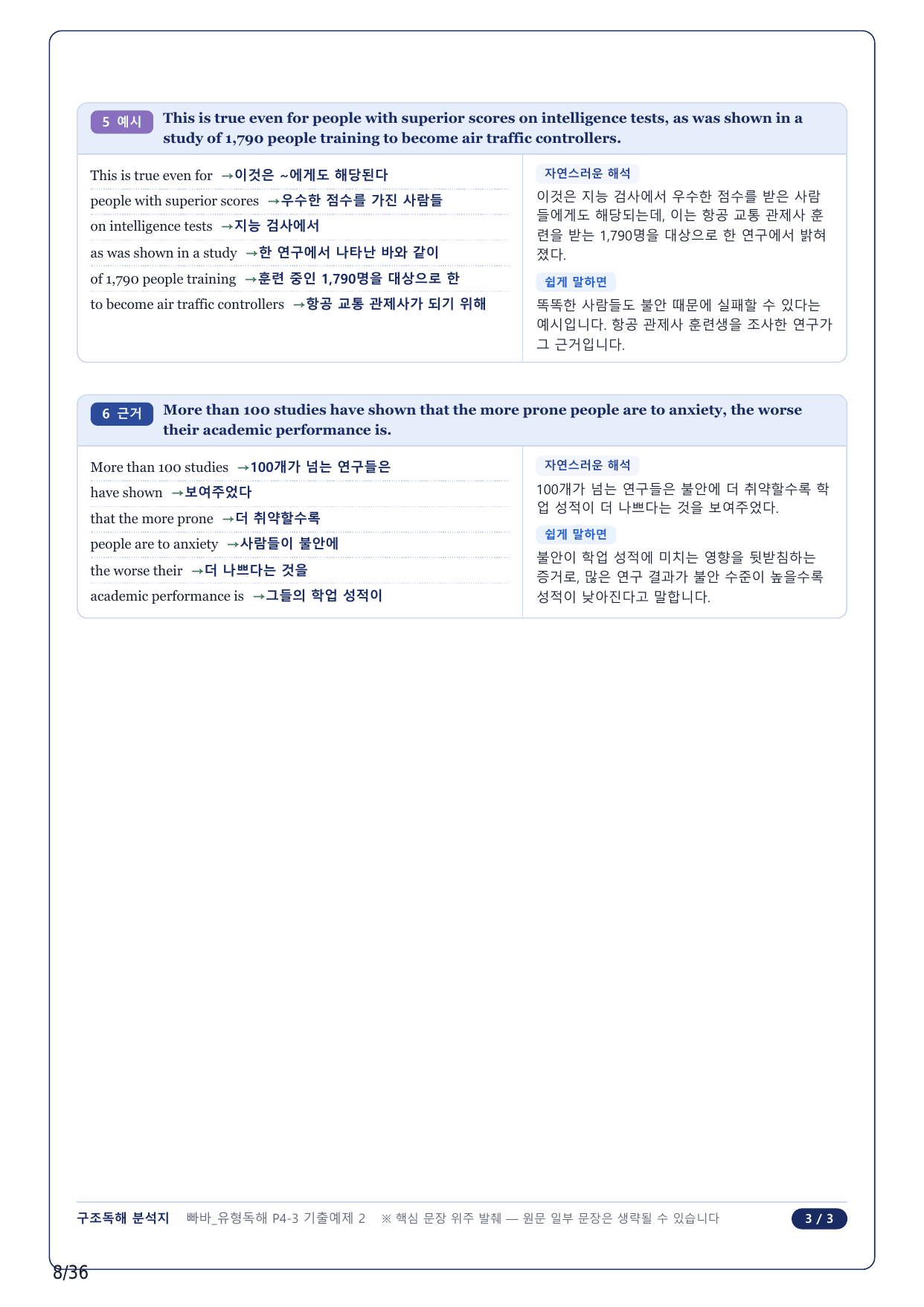 1-2번_빠바 유형독해(2024)_P4-3_8지문_preview_undefined
