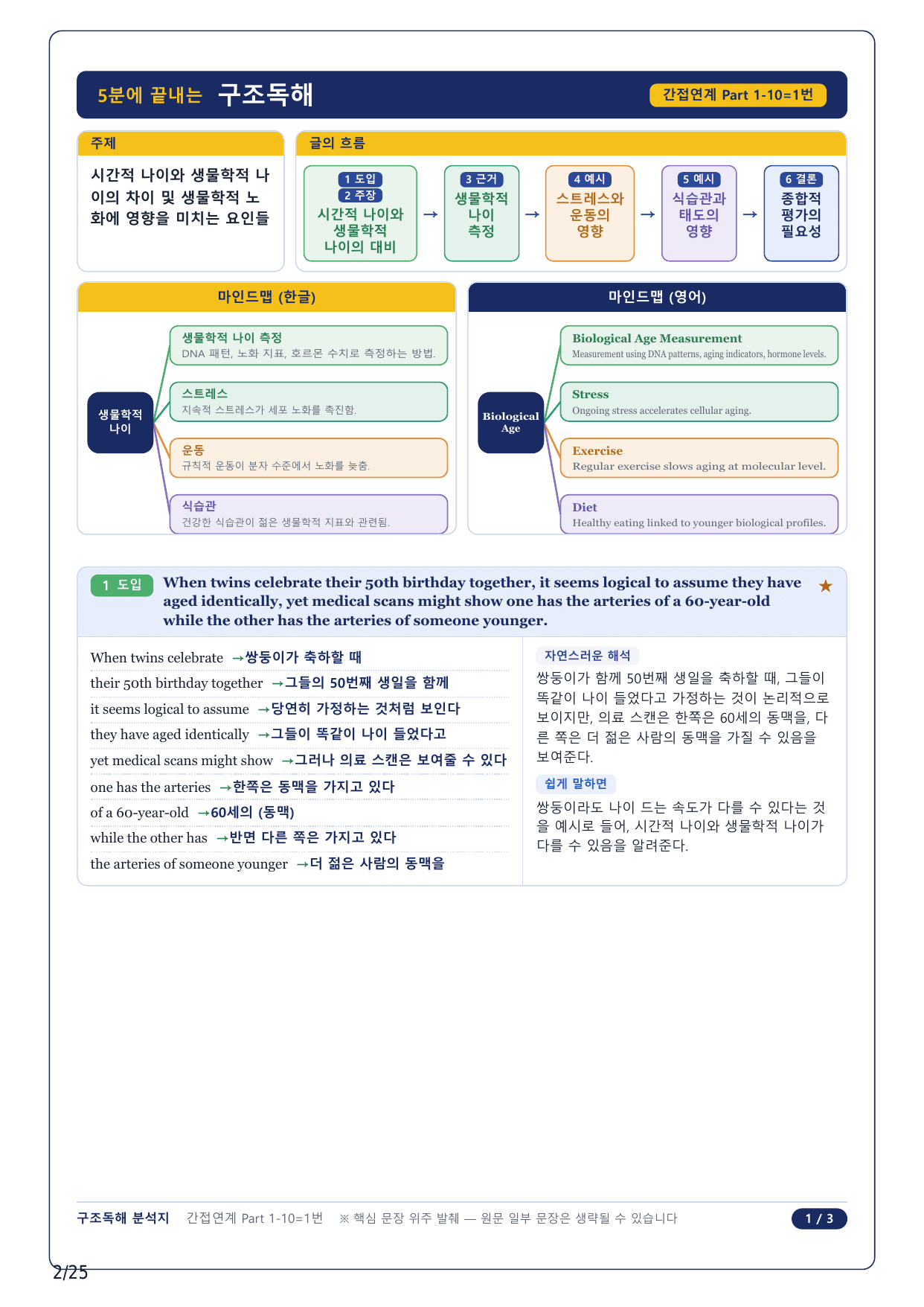 1-2번_수능 1 Up 간접연계 소재편_P1-10_5지문_preview_undefined