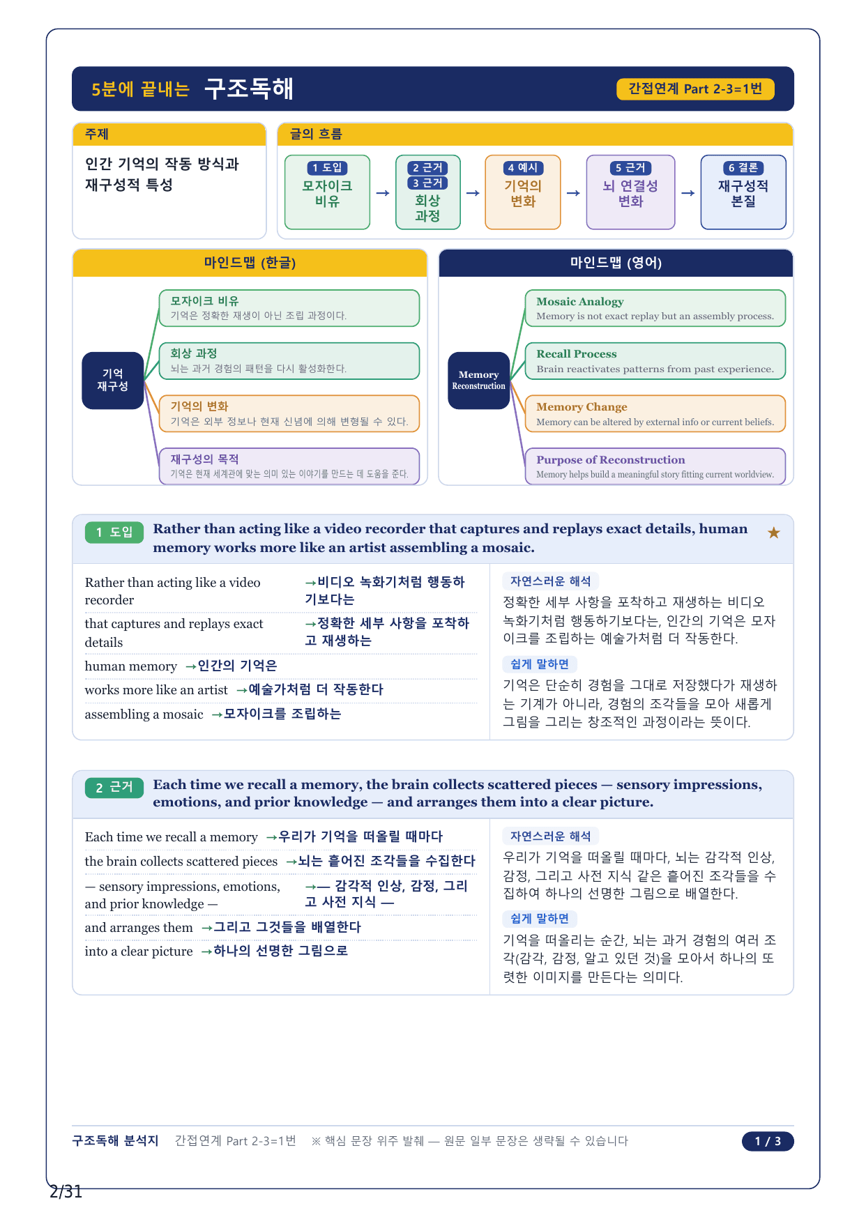 1-2번_수능 1 Up 간접연계 소재편_P2-3_6지문_preview_undefined