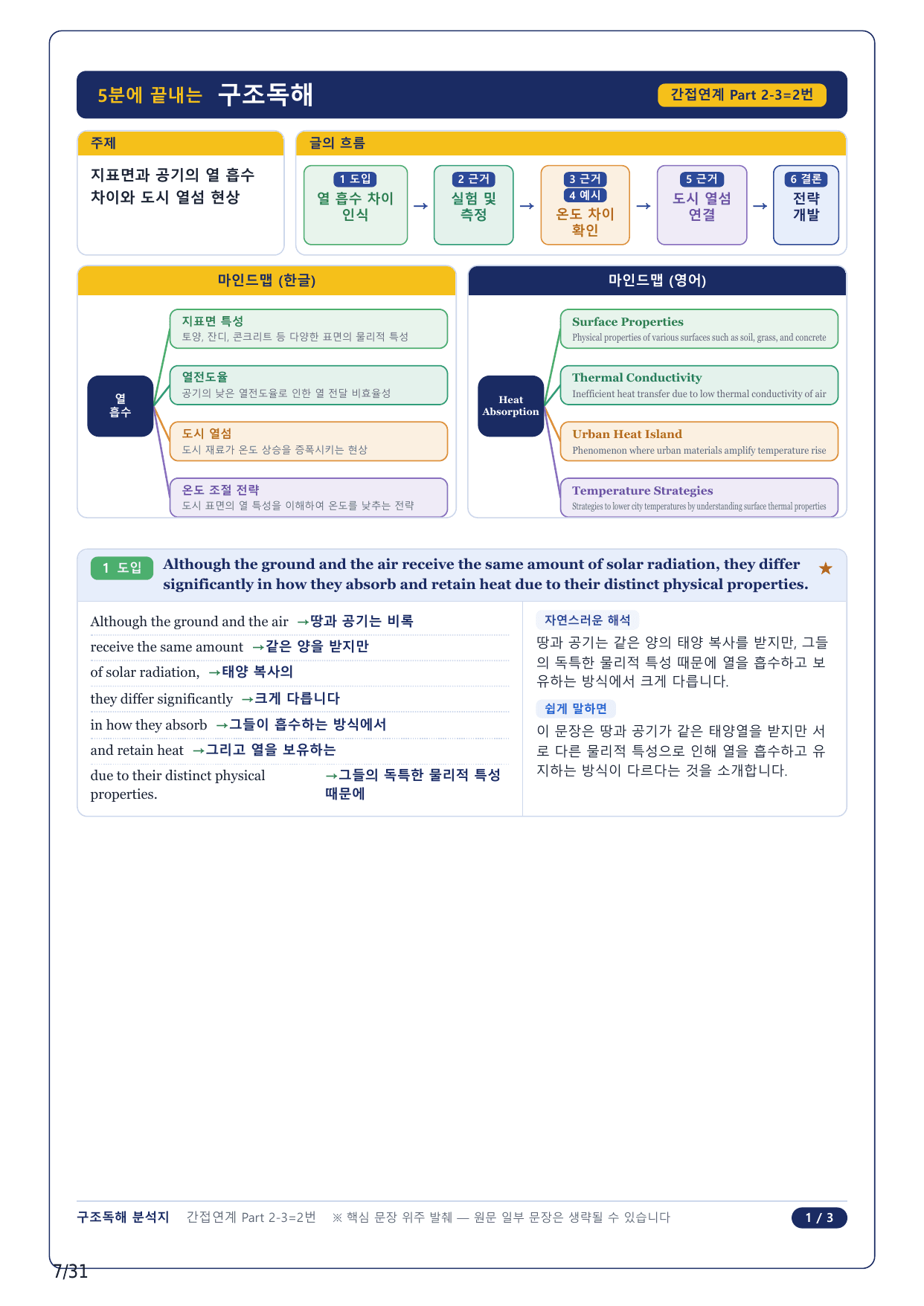 1-2번_수능 1 Up 간접연계 소재편_P2-3_6지문_preview_undefined