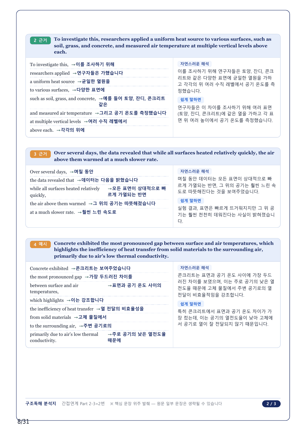 1-2번_수능 1 Up 간접연계 소재편_P2-3_6지문_preview_undefined
