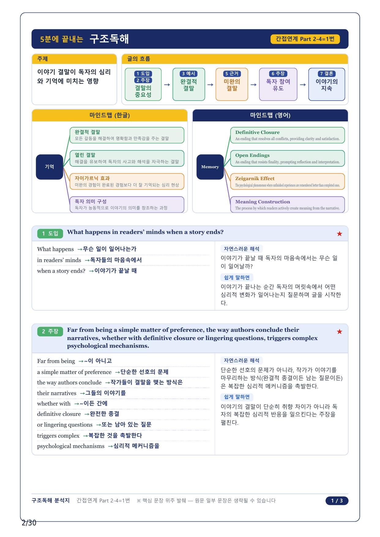 1-2번_수능 1 Up 간접연계 소재편_P2-4_6지문_preview_undefined
